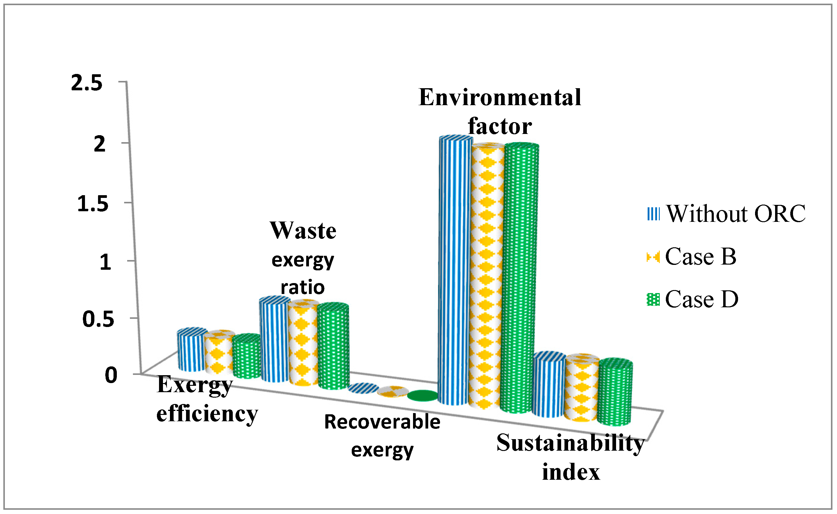 Energies 13 03035 g017
