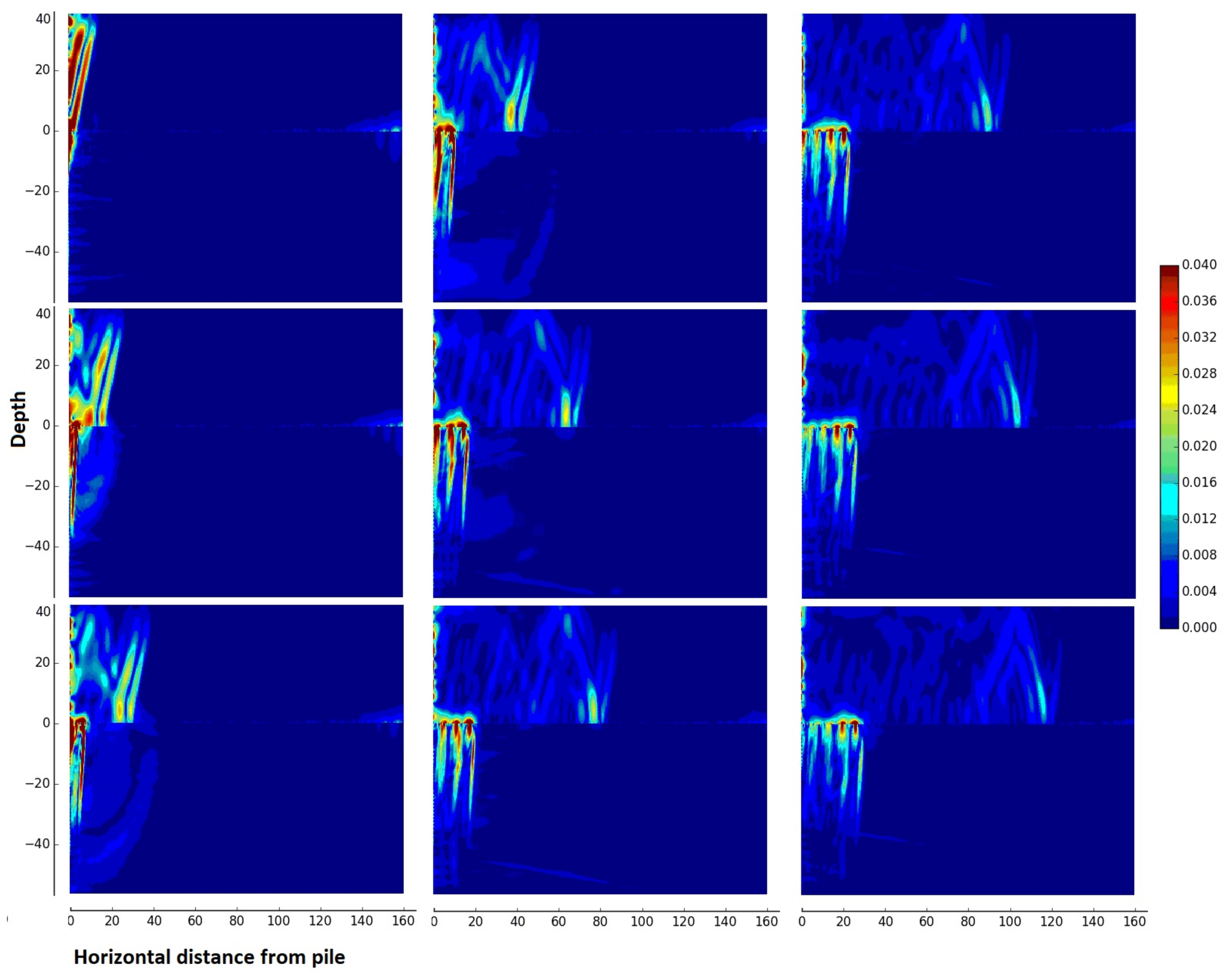 Energies 13 03037 g004 Energies 13 03037 g004