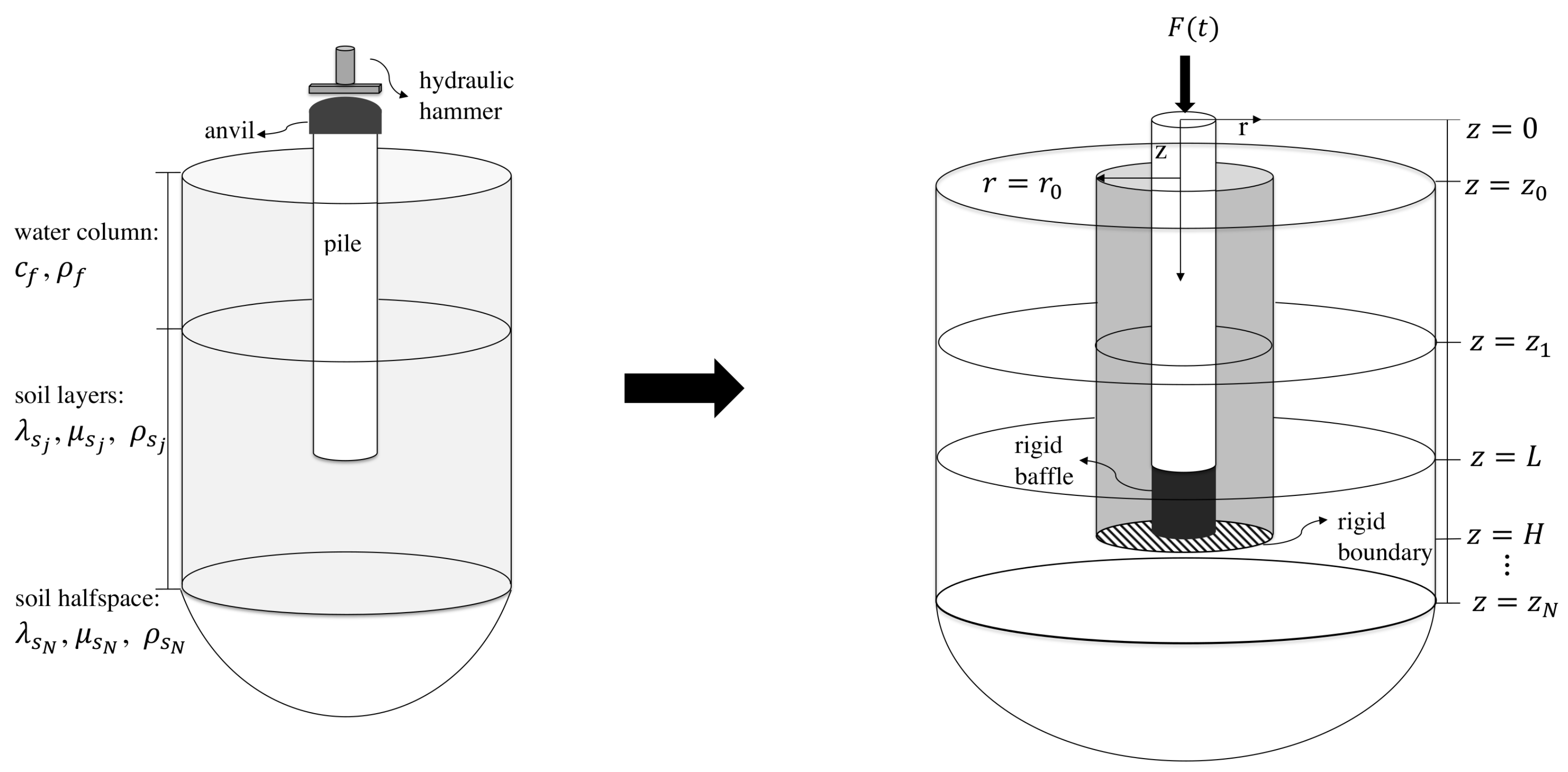 Energies 13 03037 g005 Energies 13 03037 g005
