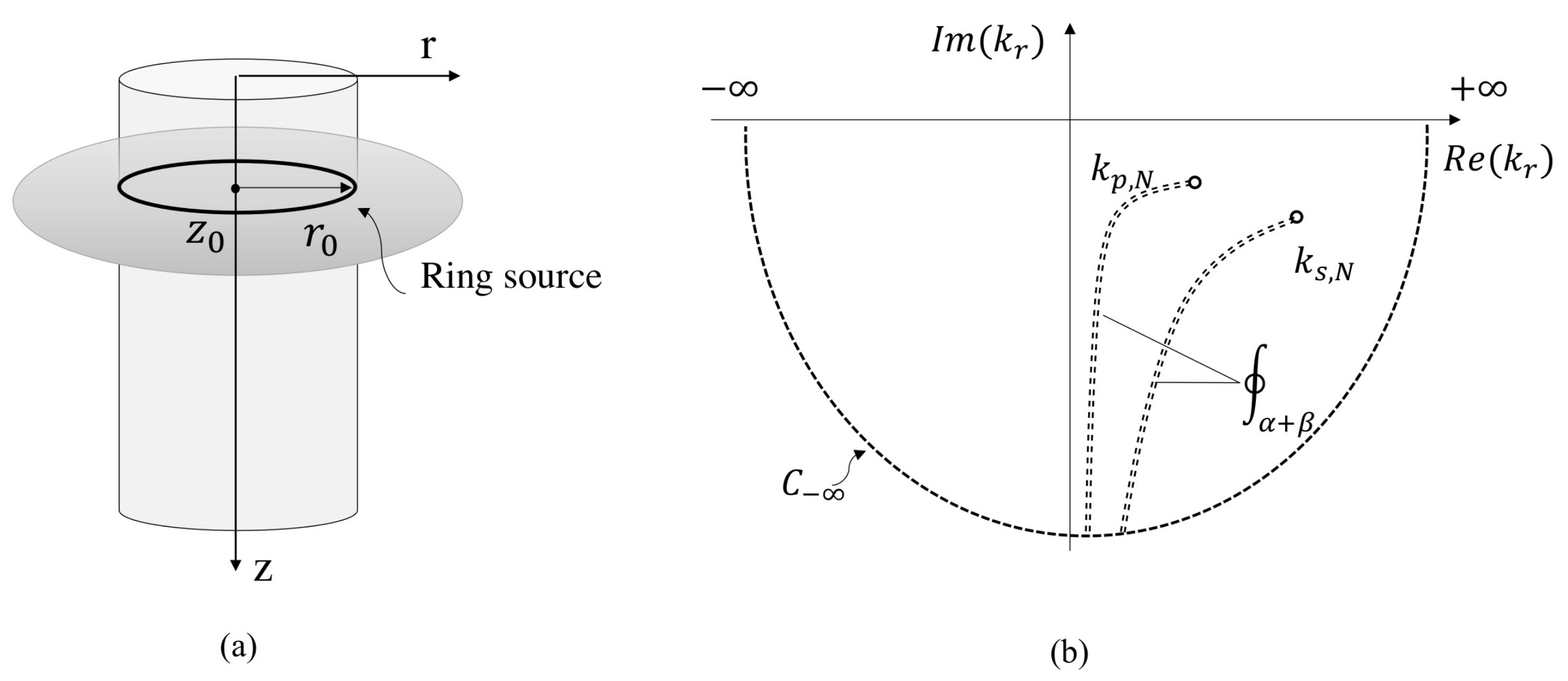 Energies 13 03037 g006 Energies 13 03037 g006