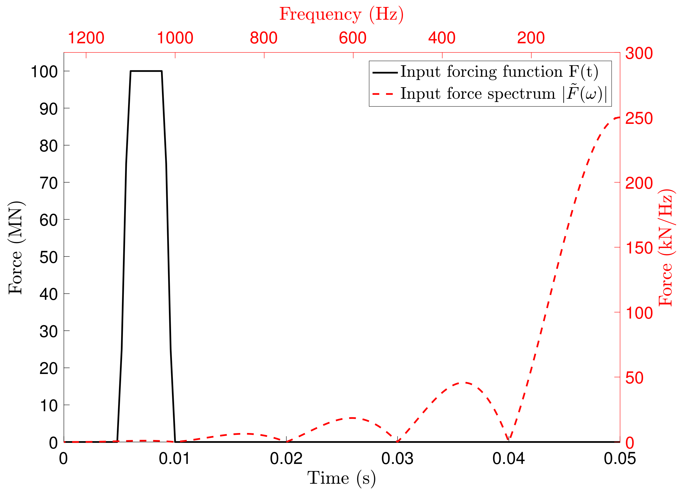 Energies 13 03037 g007 Energies 13 03037 g007