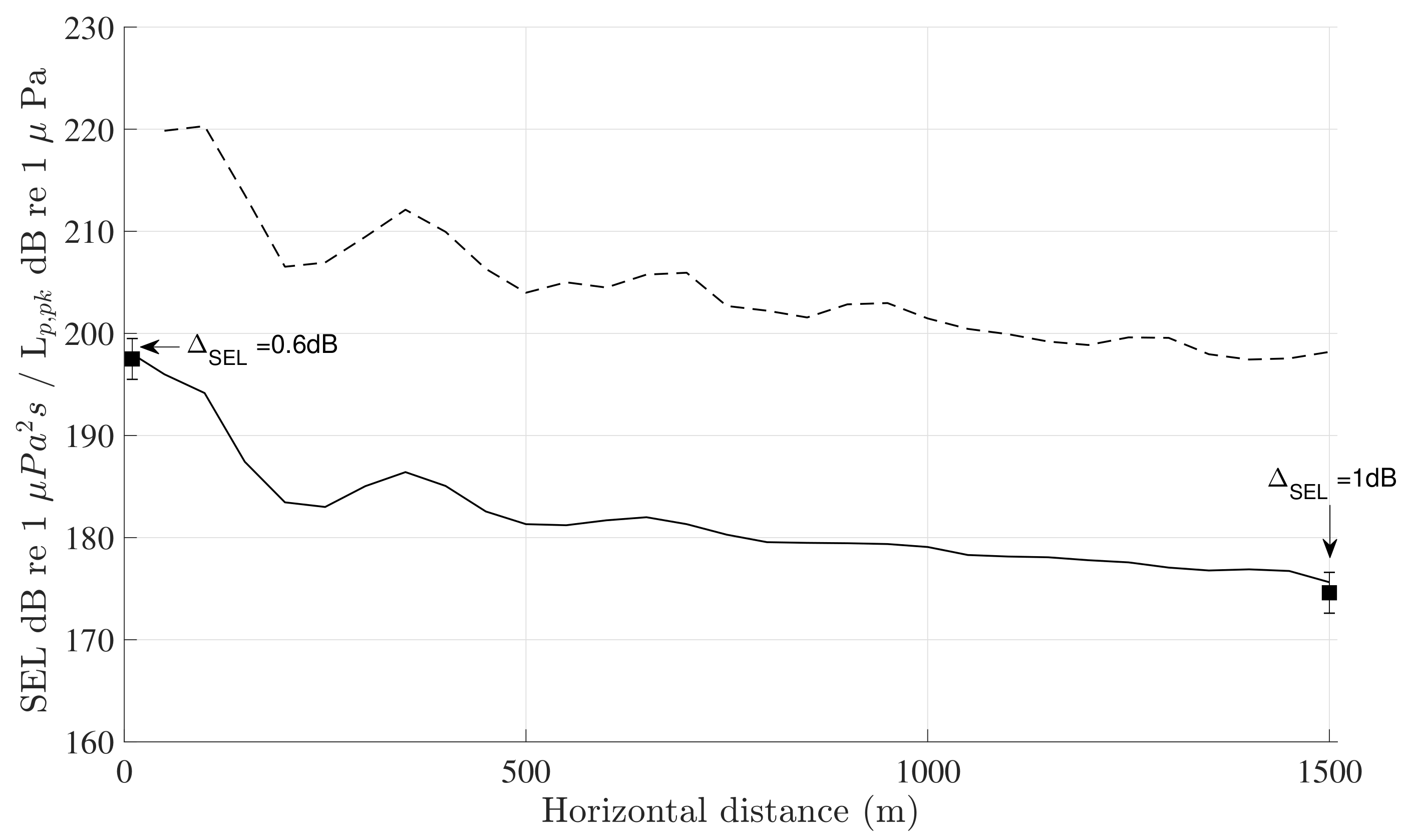 Energies 13 03037 g008 Energies 13 03037 g008