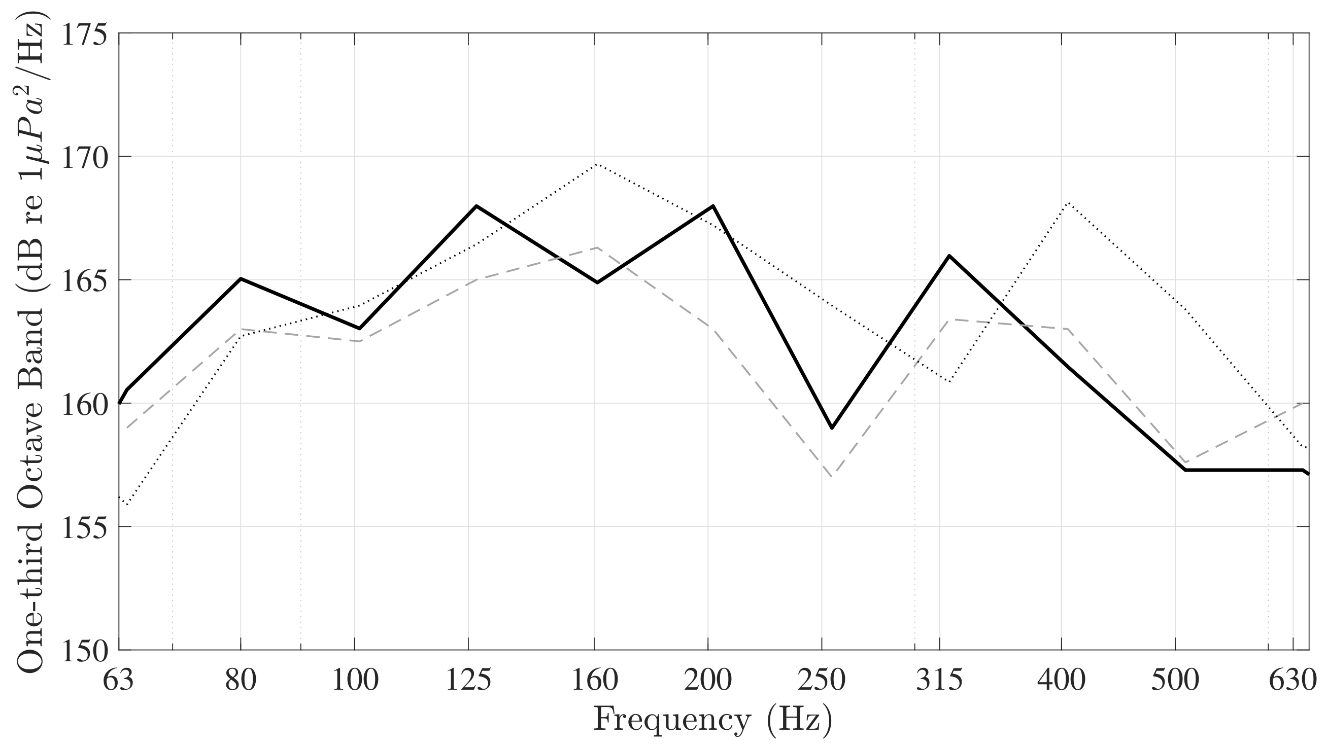 Energies 13 03037 g009 Energies 13 03037 g009