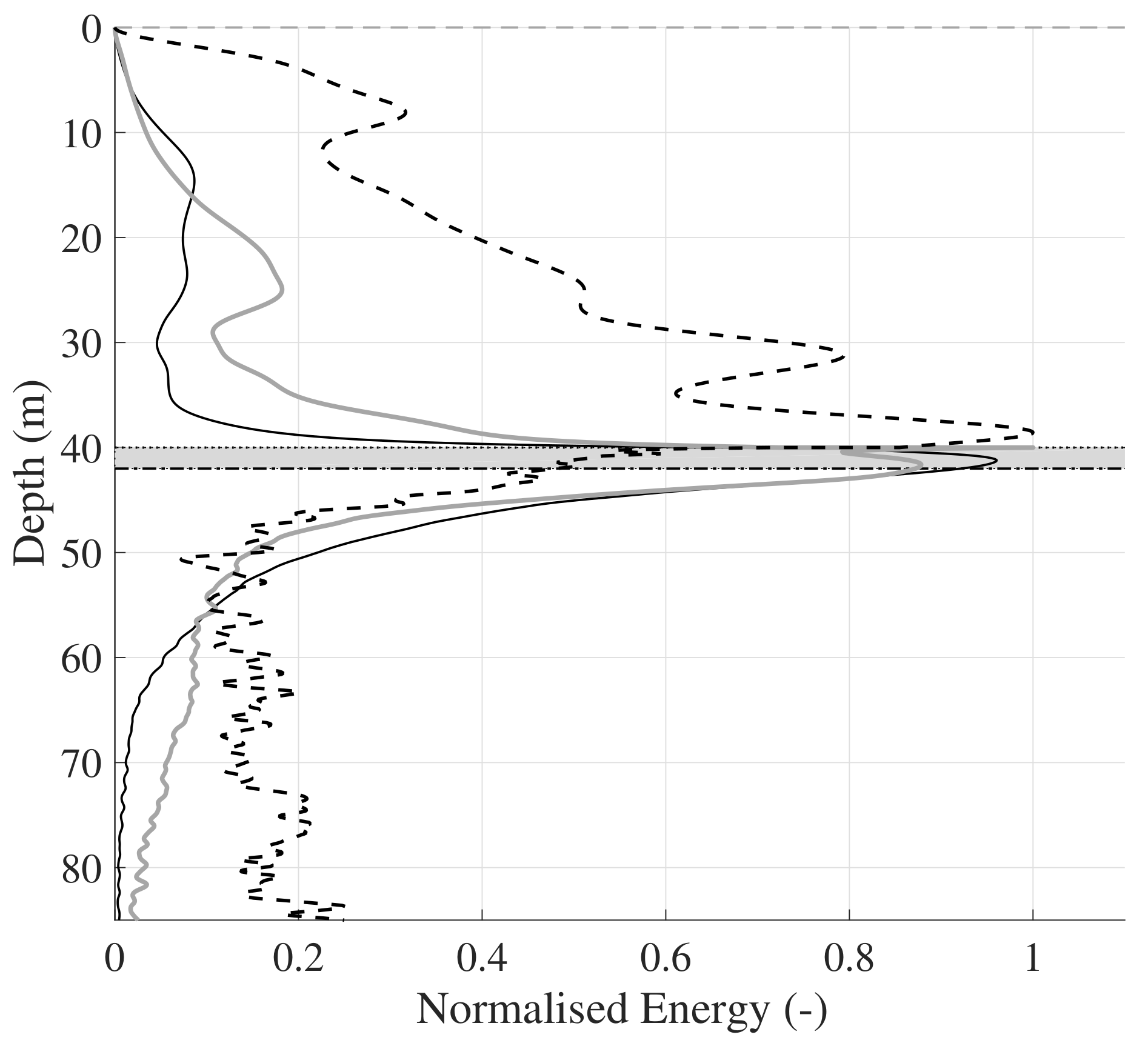 Energies 13 03037 g010 Energies 13 03037 g010