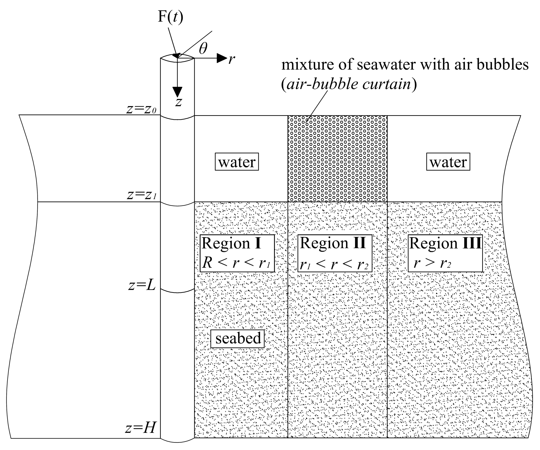 Energies 13 03037 g014 Energies 13 03037 g014