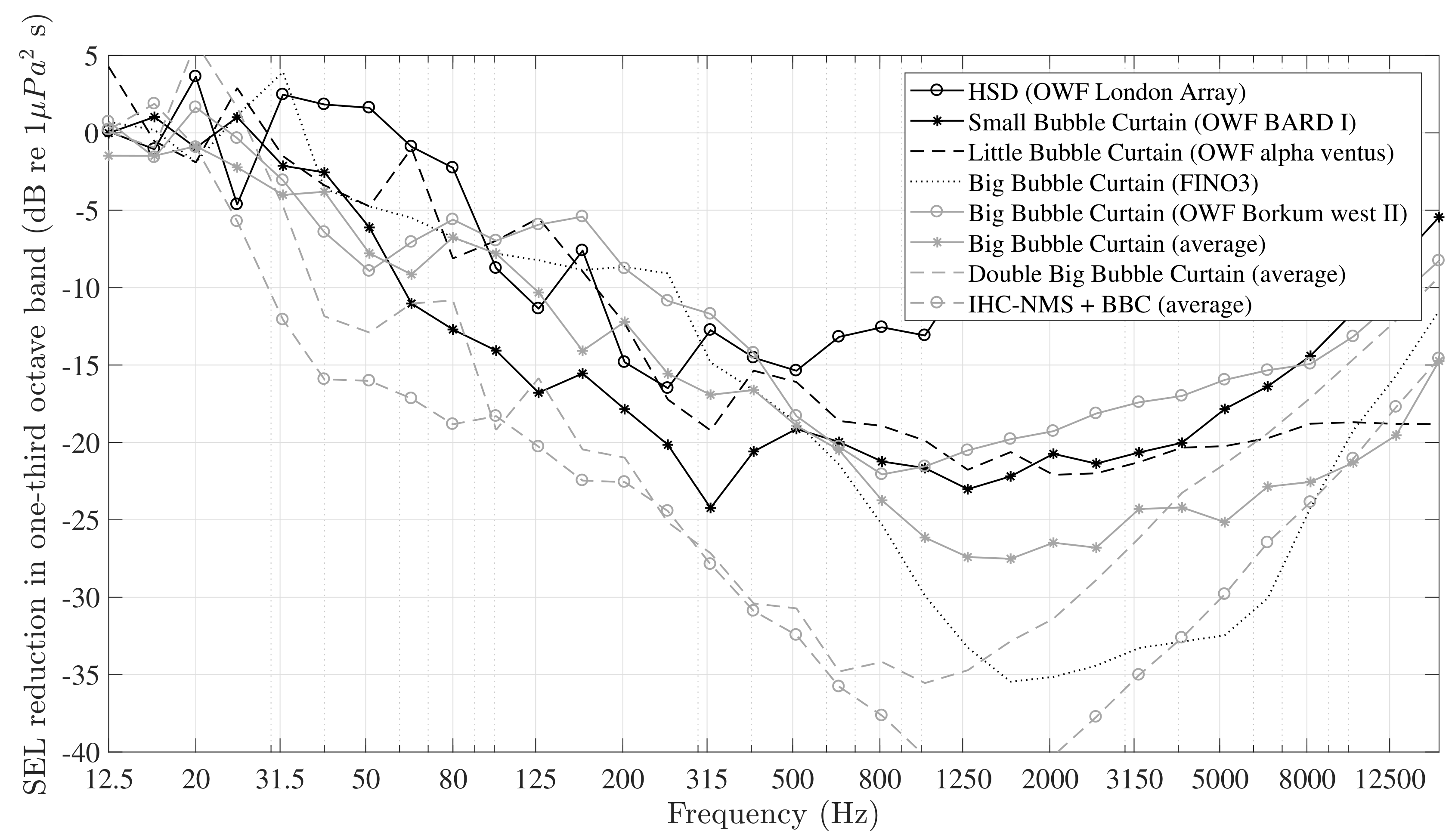 Energies 13 03037 g017 Energies 13 03037 g017