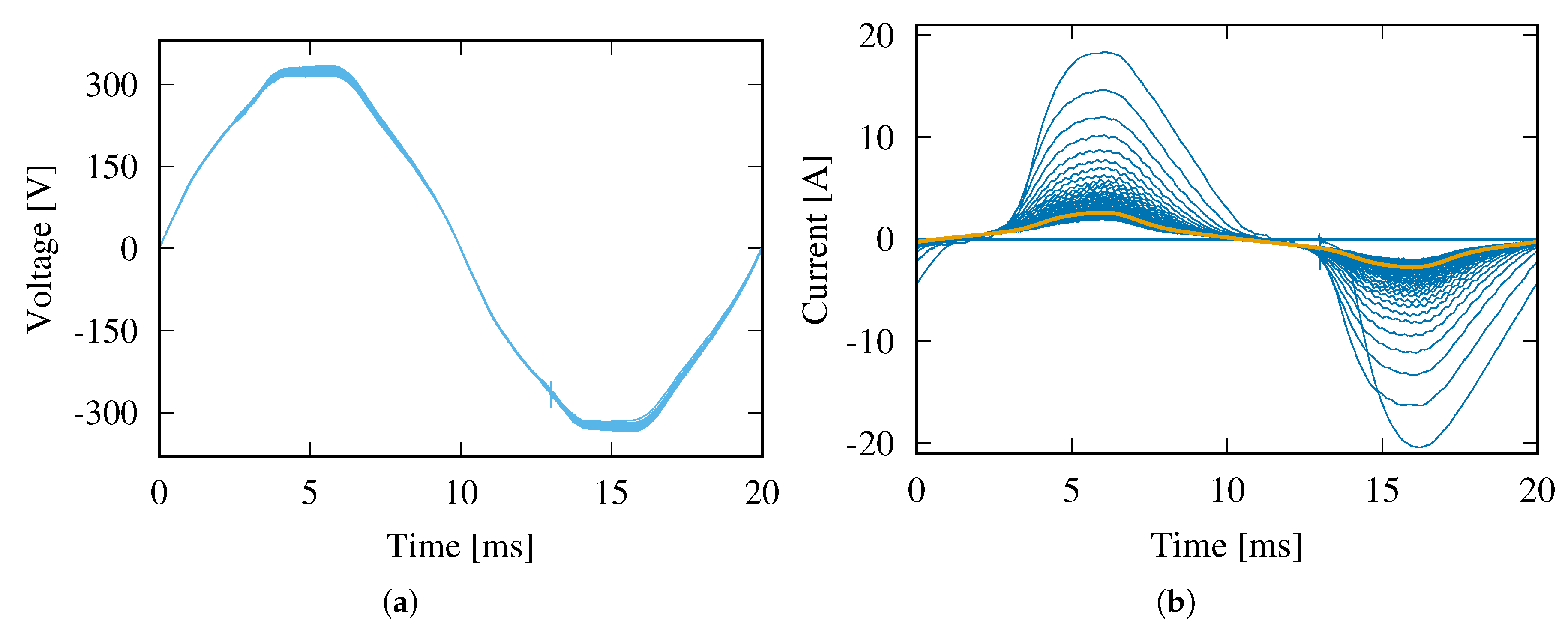 Energies 13 03039 g002