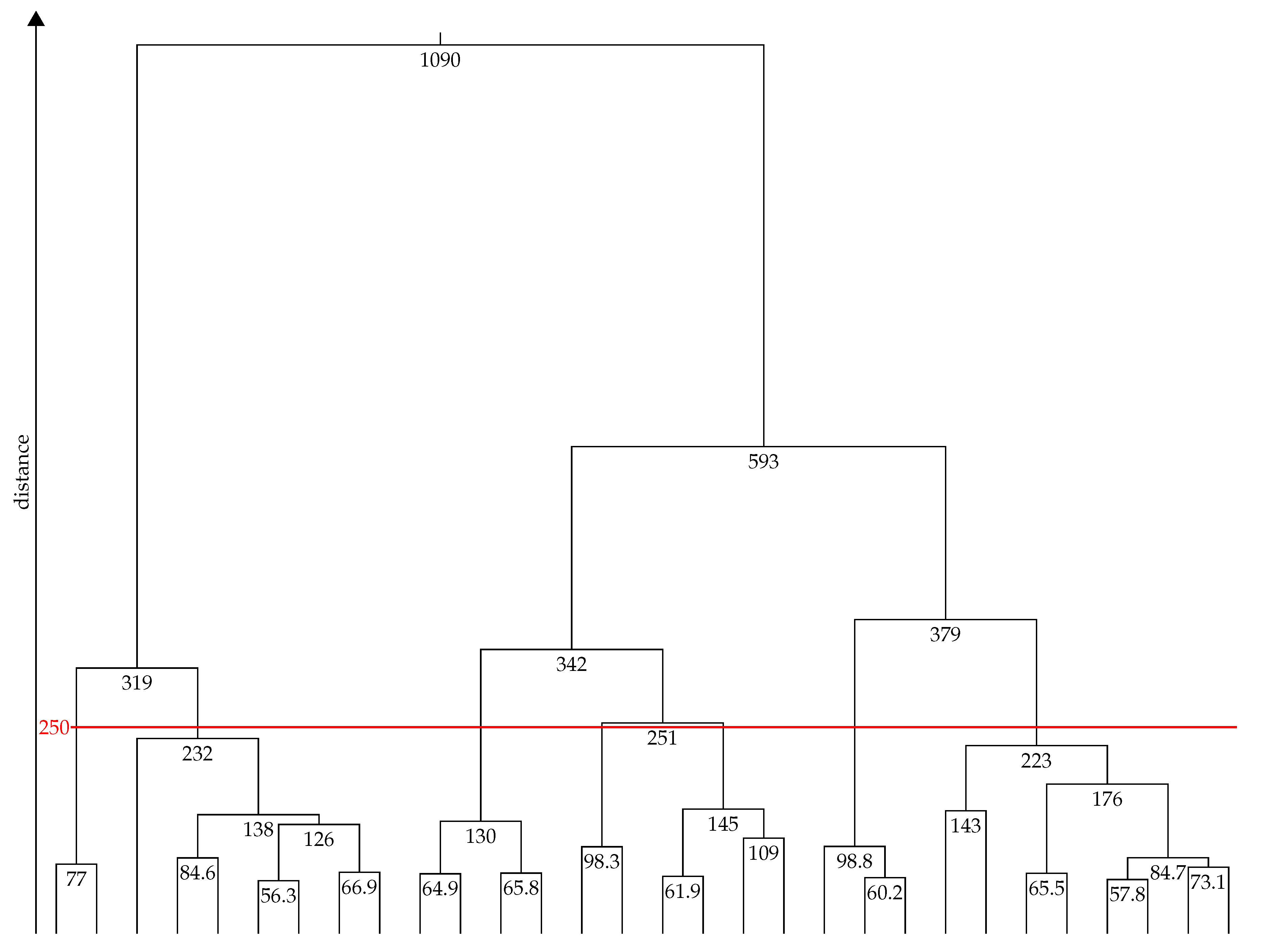 Energies 13 03039 g006