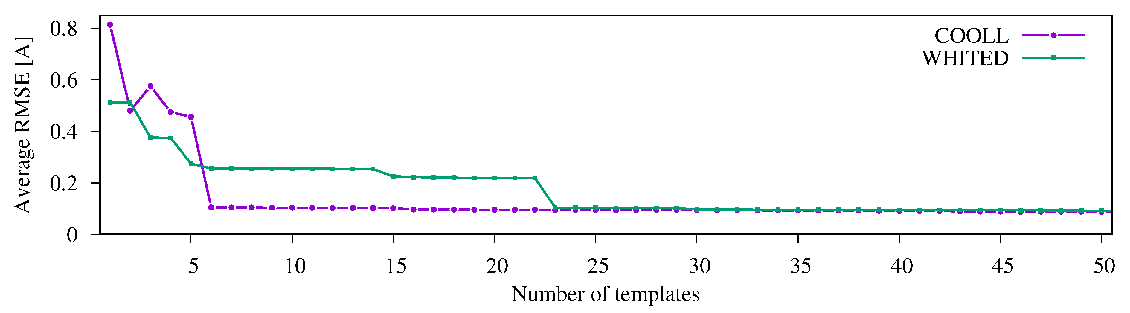 Energies 13 03039 g009