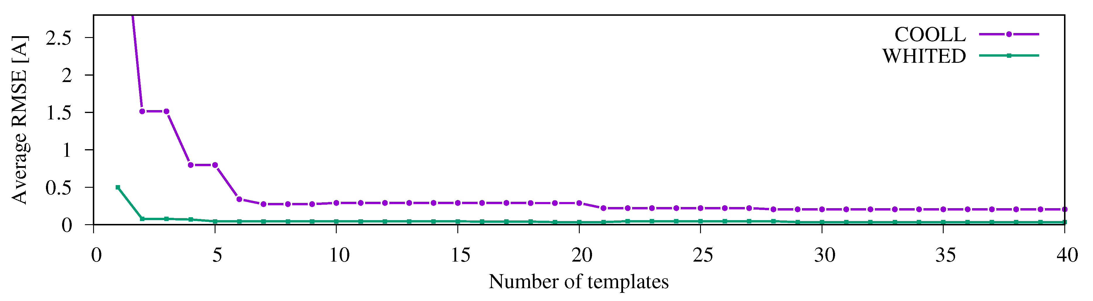 Energies 13 03039 g013