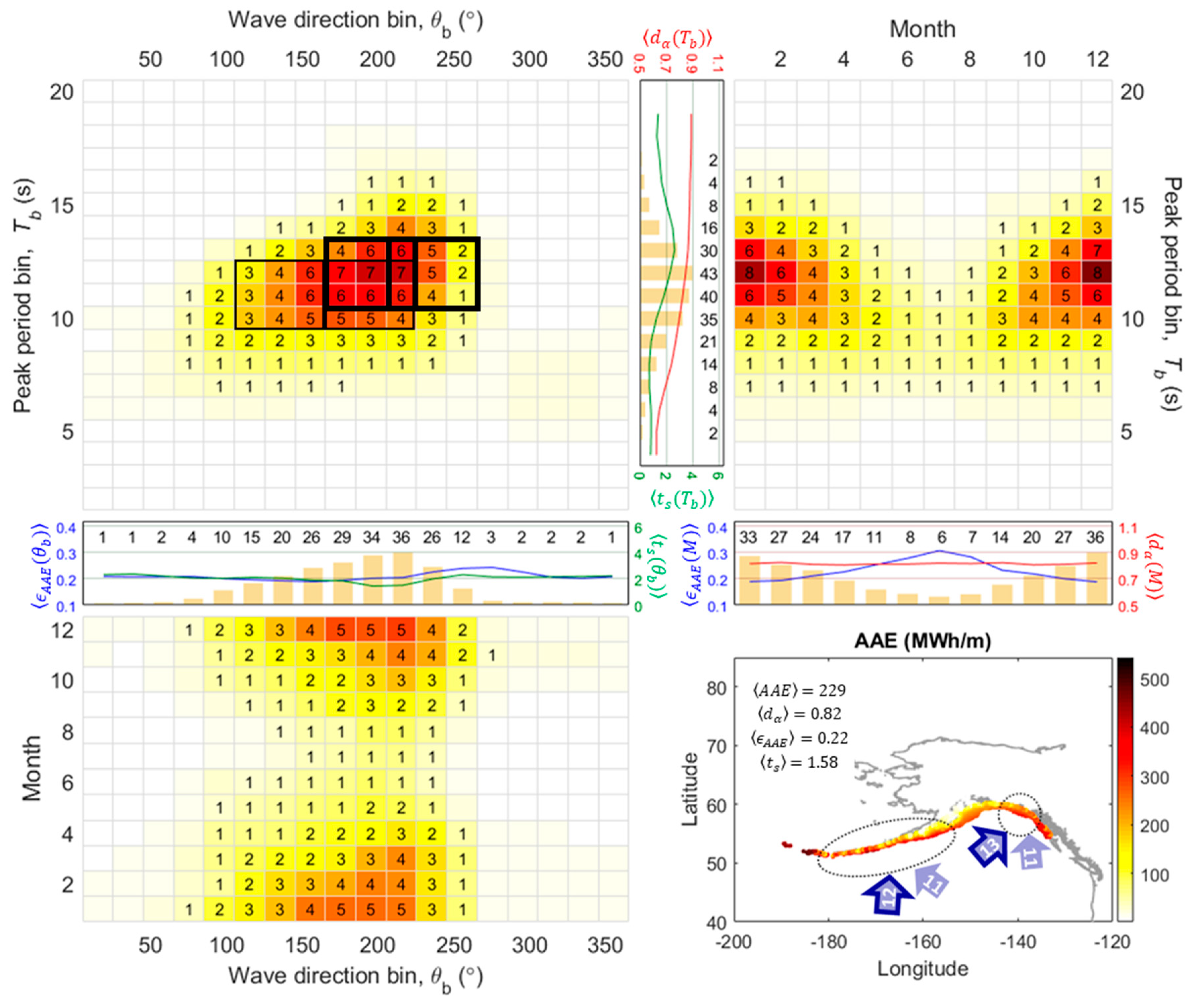 Energies 13 03041 g003