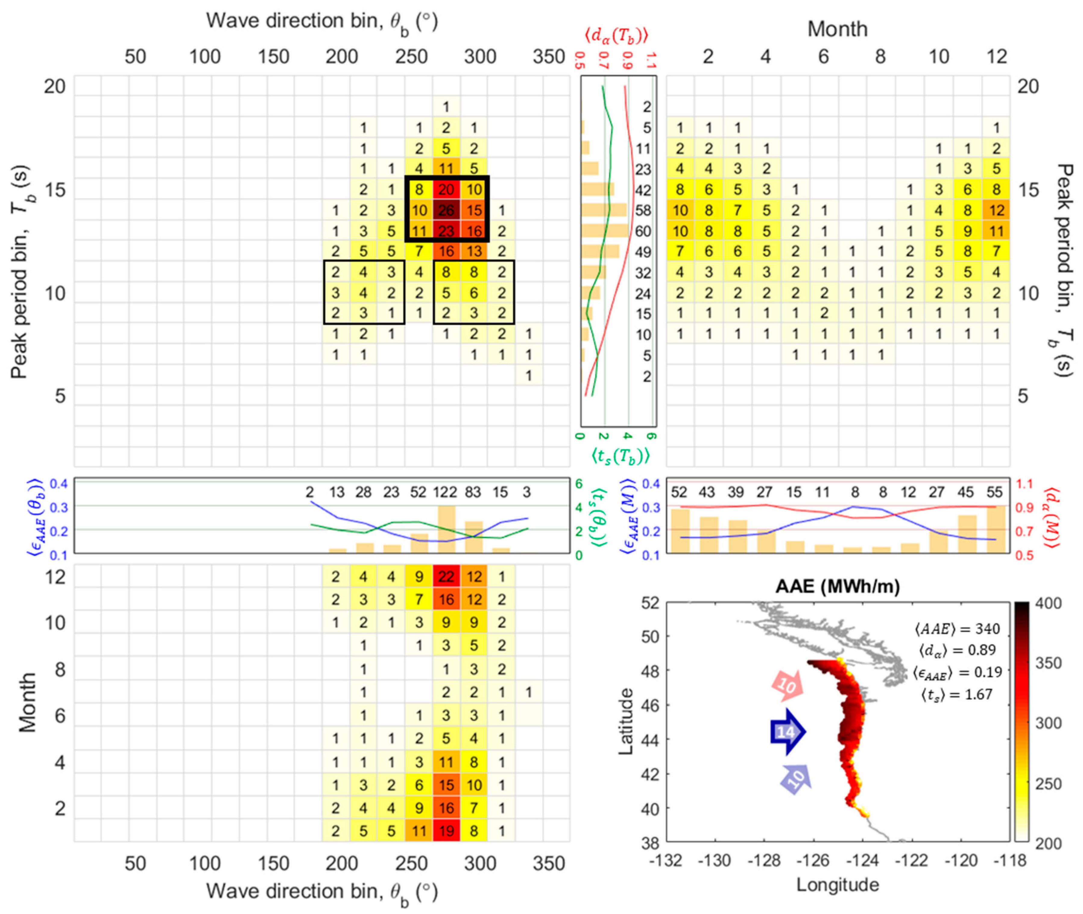 Energies 13 03041 g004
