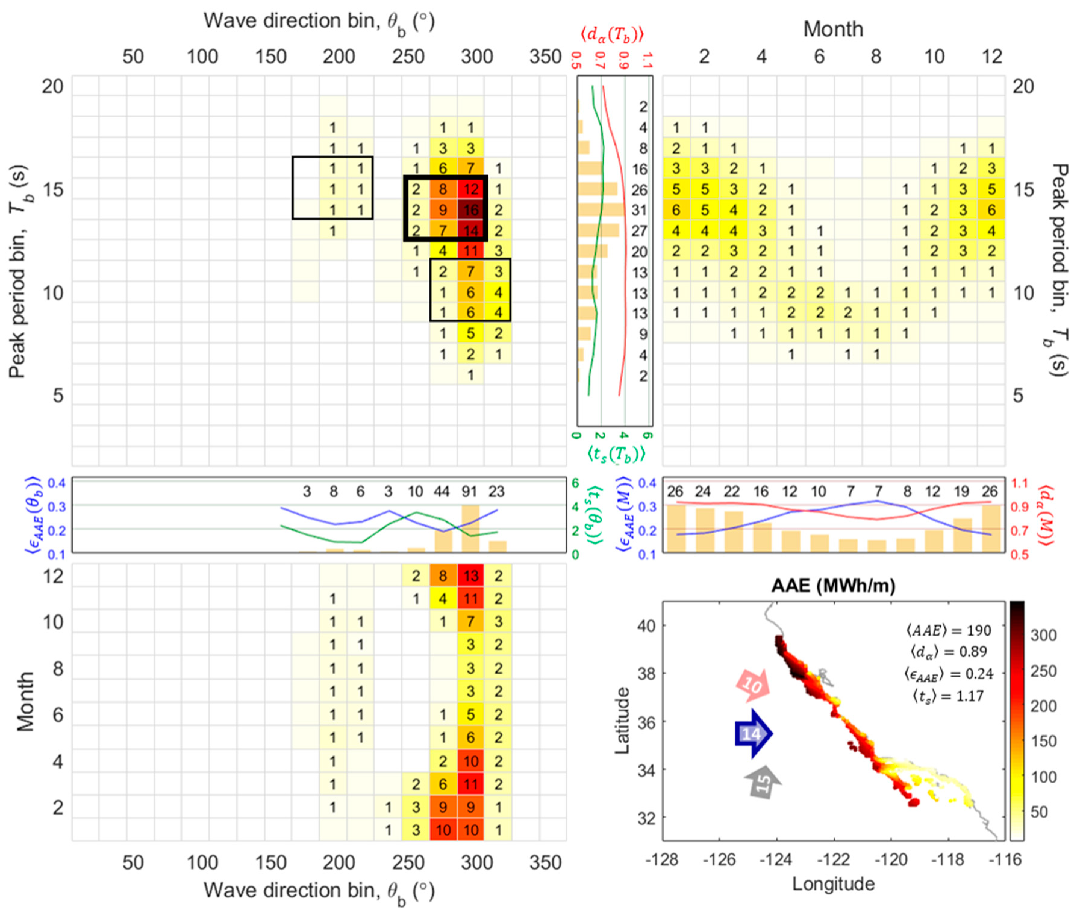 Energies 13 03041 g005