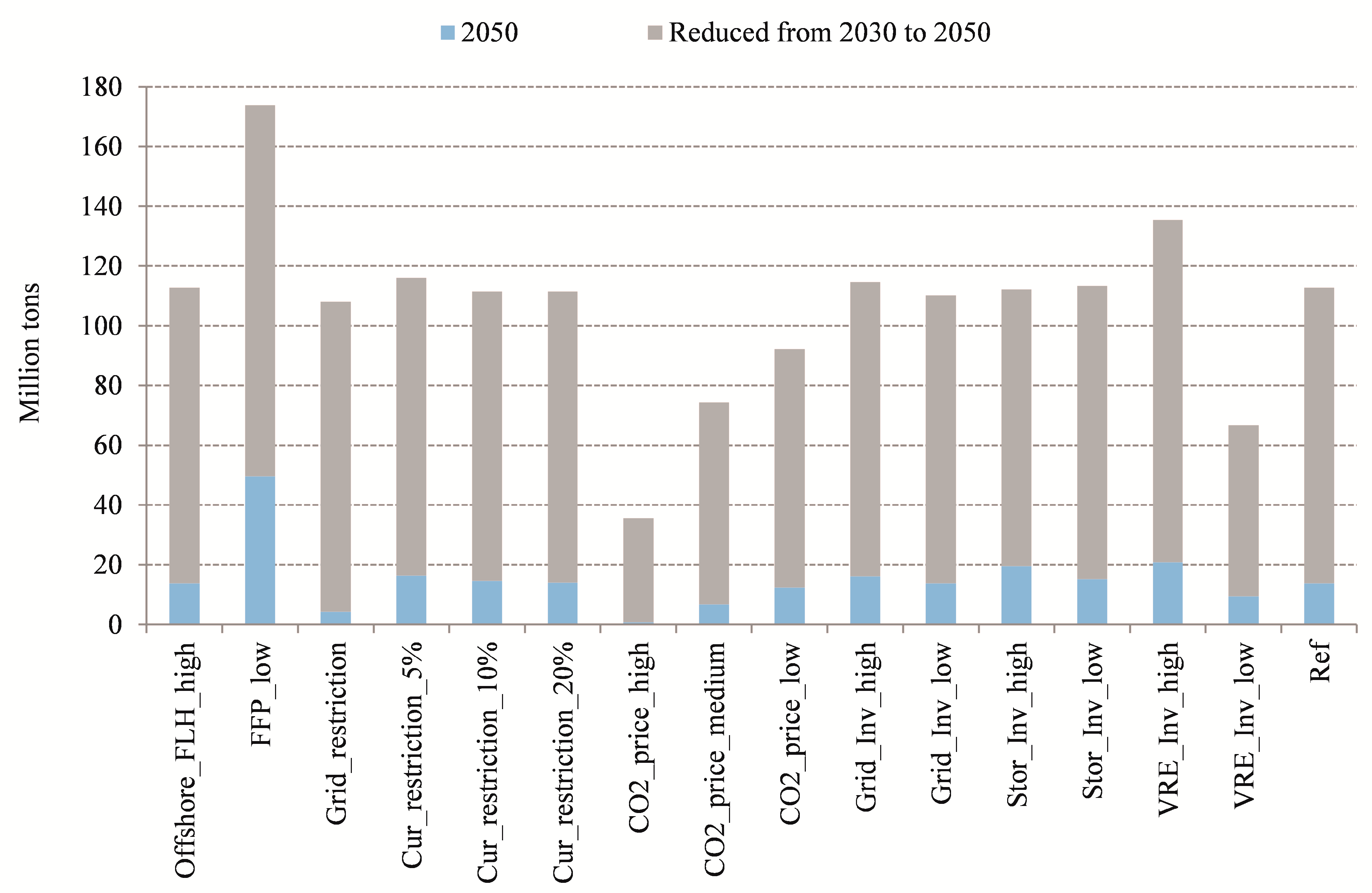 Energies 13 03042 g020