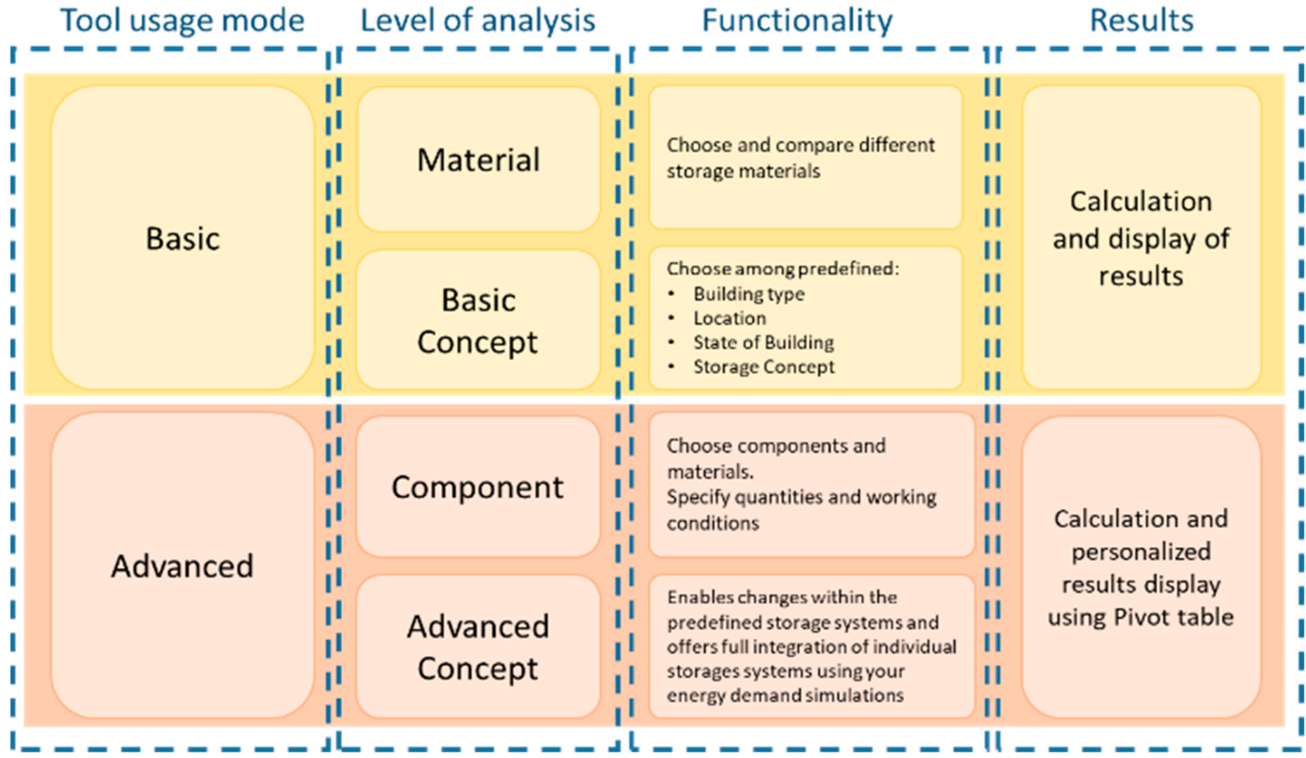 Energies 13 03045 g001 Energies 13 03045 g001