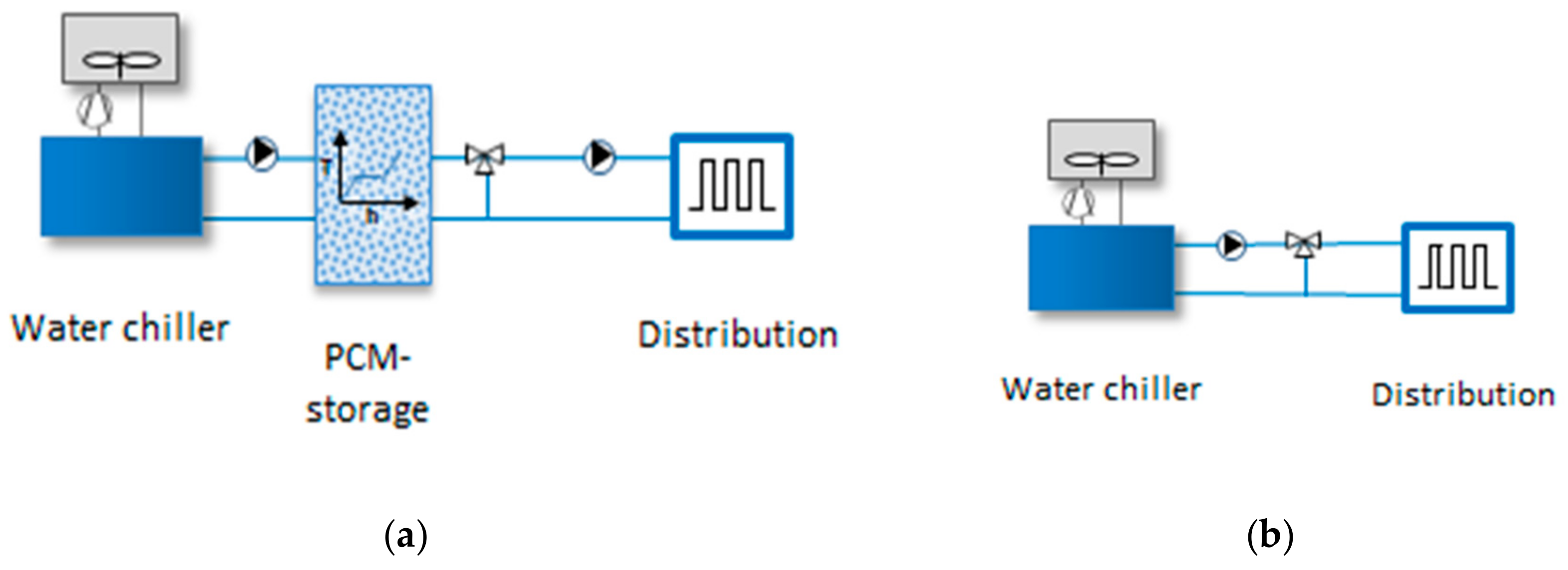 Energies 13 03045 g003 Energies 13 03045 g003