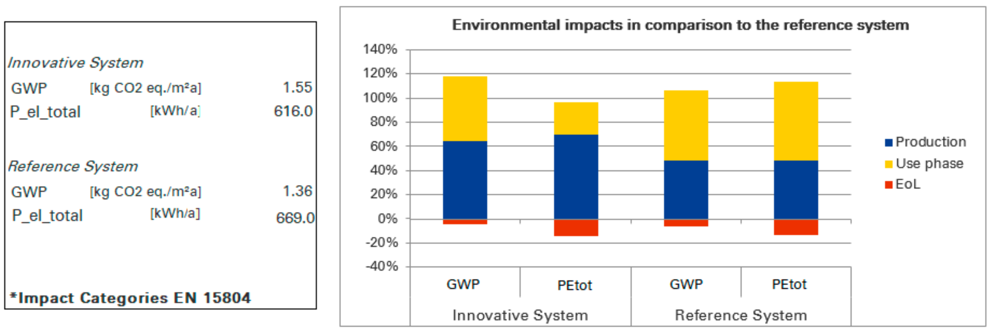 Energies 13 03045 g004 Energies 13 03045 g004