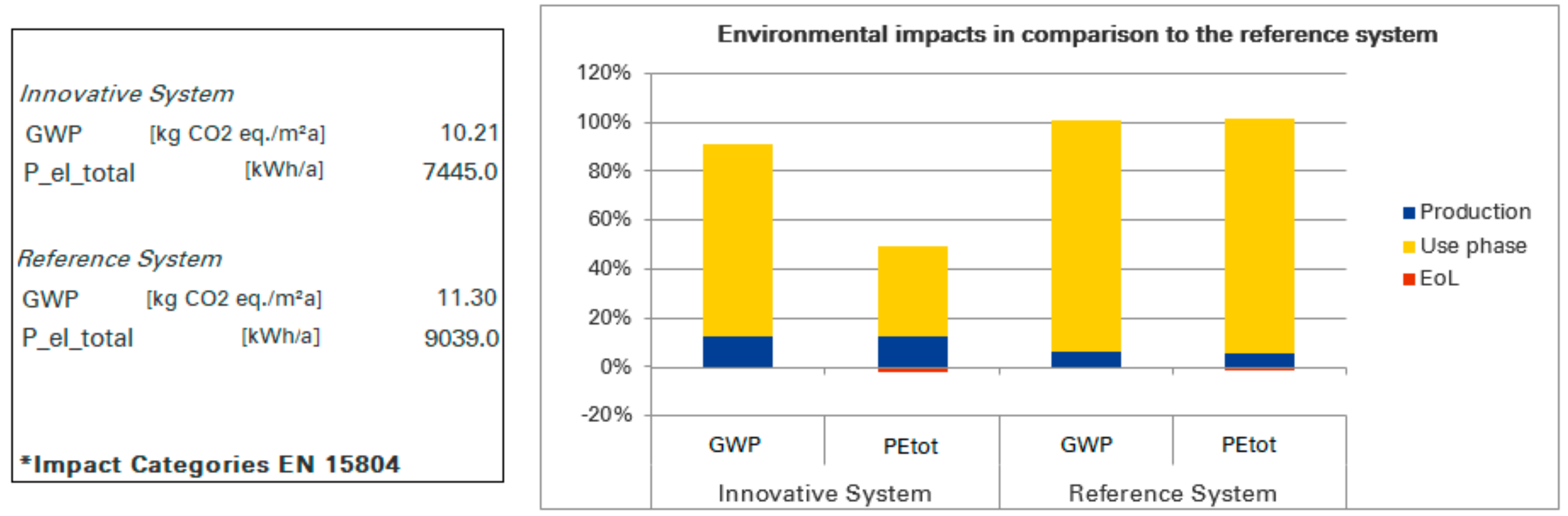 Energies 13 03045 g005 Energies 13 03045 g005
