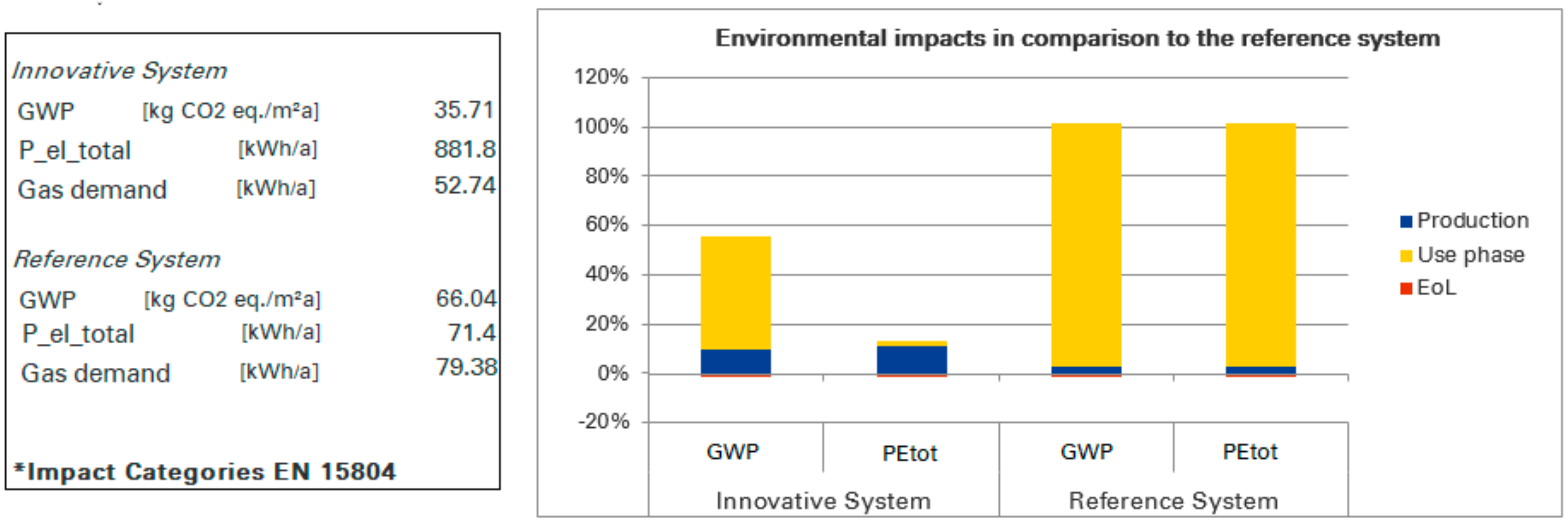 Energies 13 03045 g007 Energies 13 03045 g007