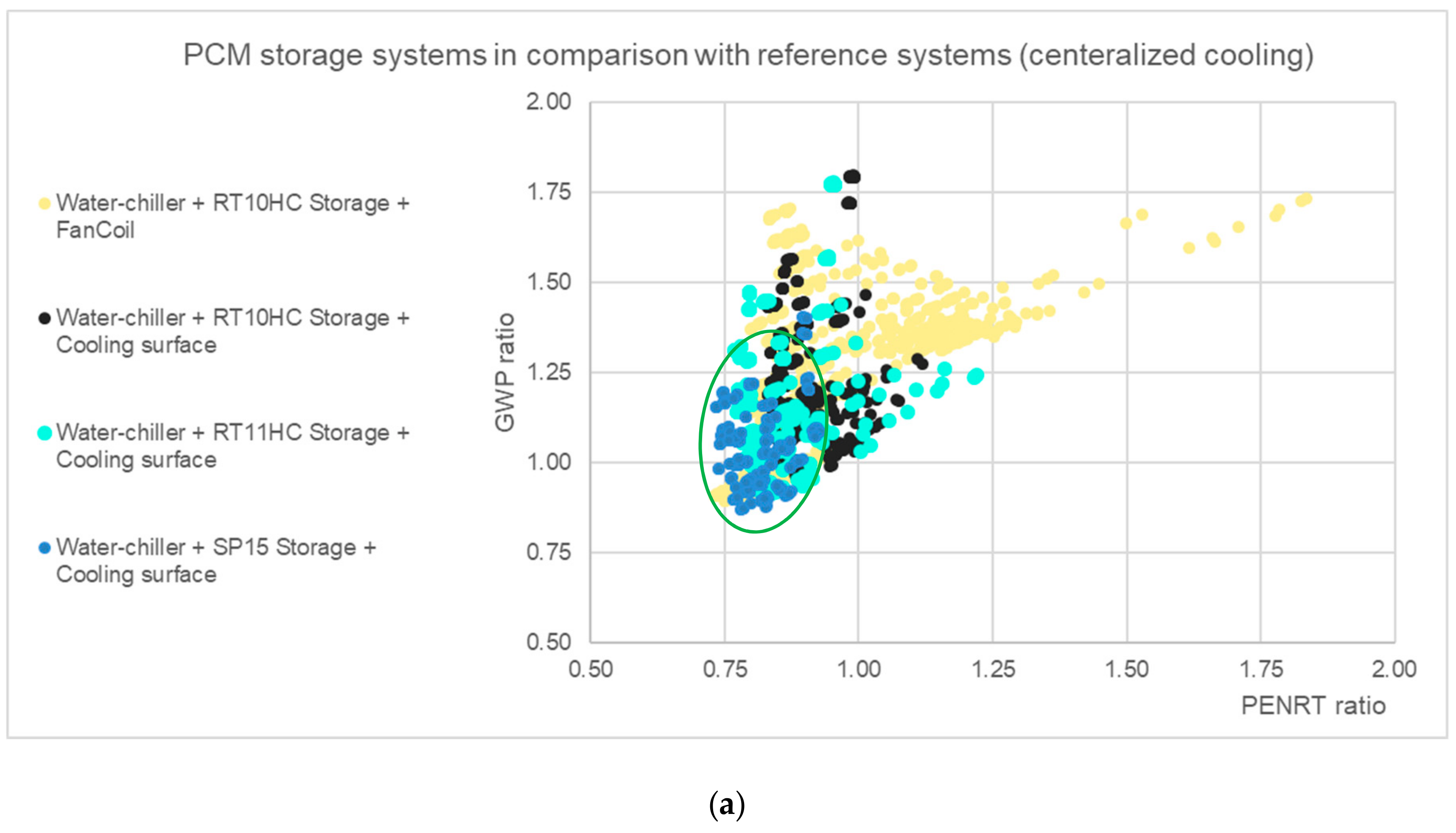 Energies 13 03045 g010a Energies 13 03045 g010a