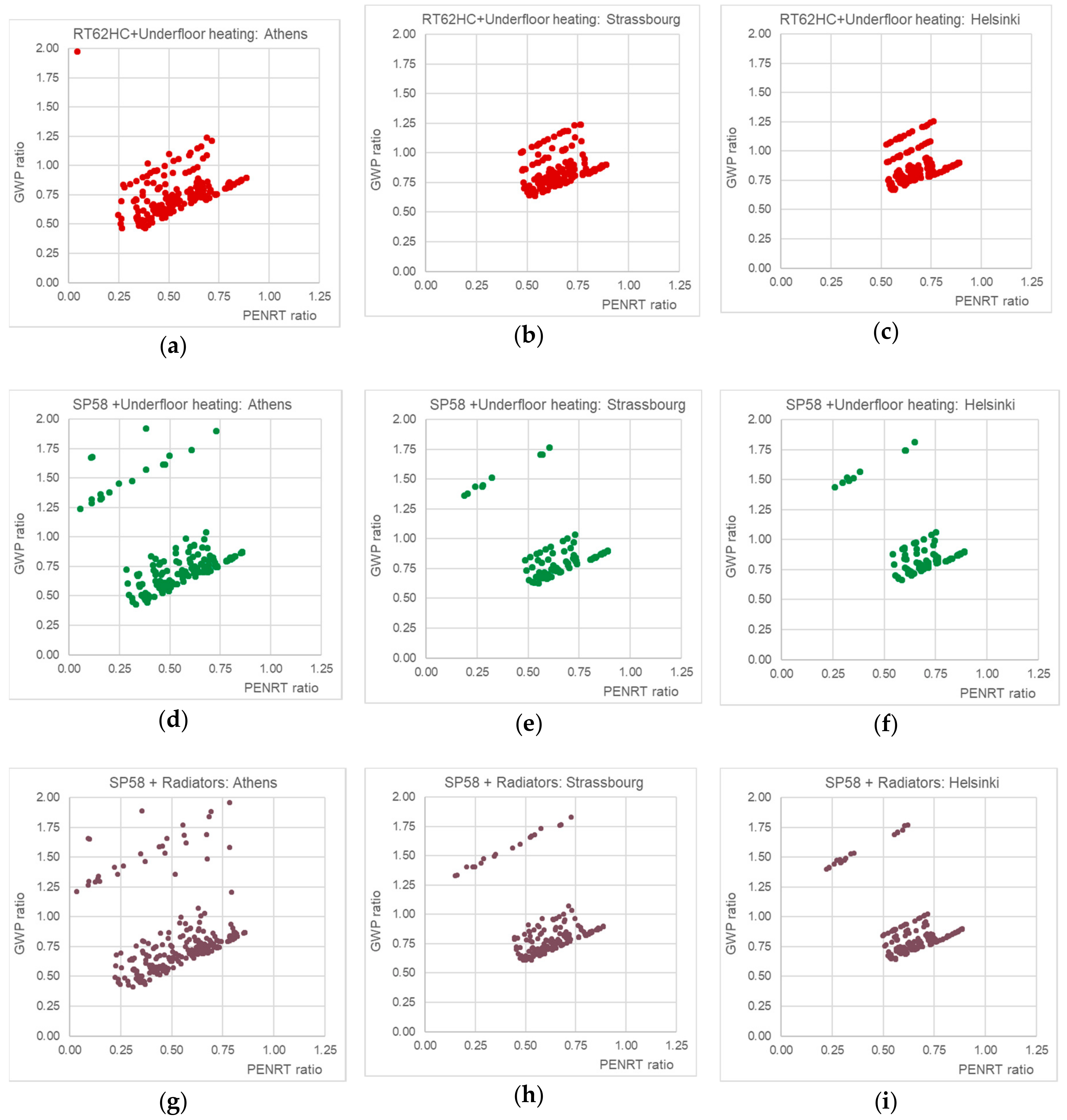 Energies 13 03045 g0a1a Energies 13 03045 g0a1a