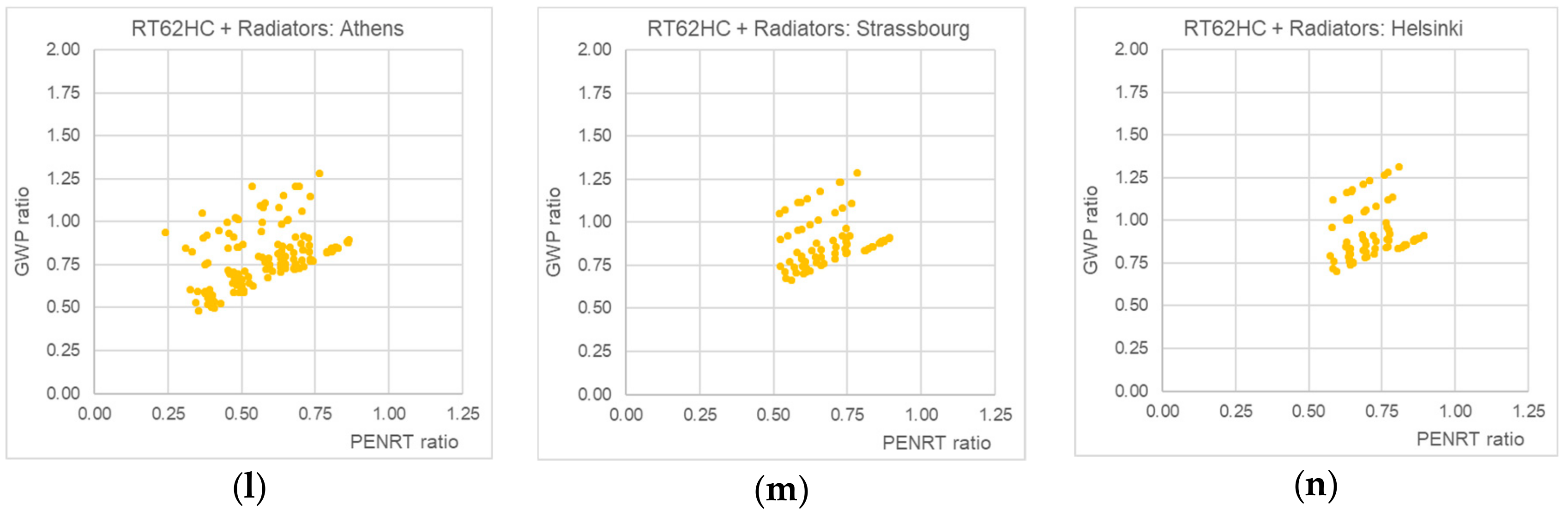 Energies 13 03045 g0a1b Energies 13 03045 g0a1b