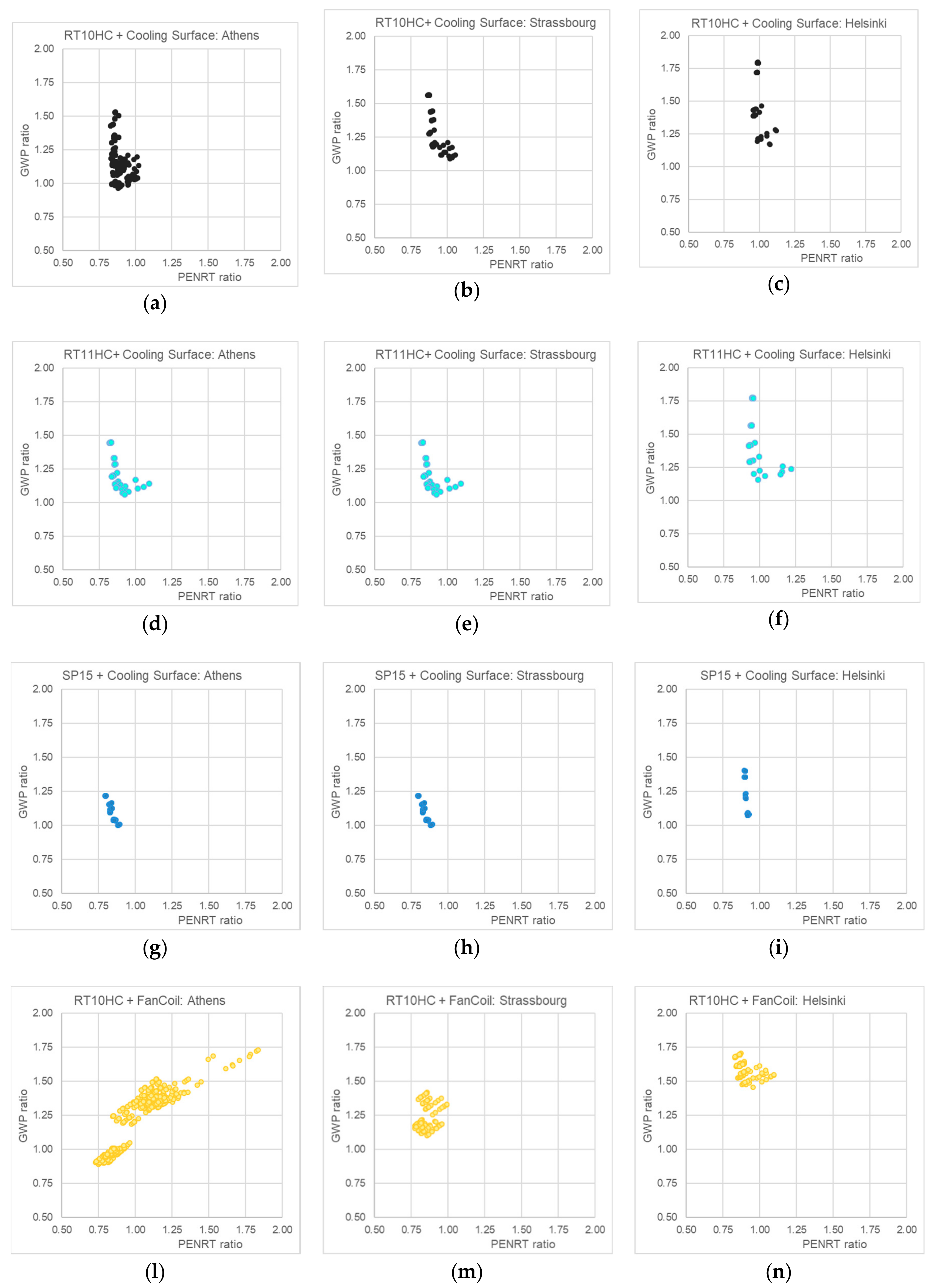 Energies 13 03045 g0a2 Energies 13 03045 g0a2
