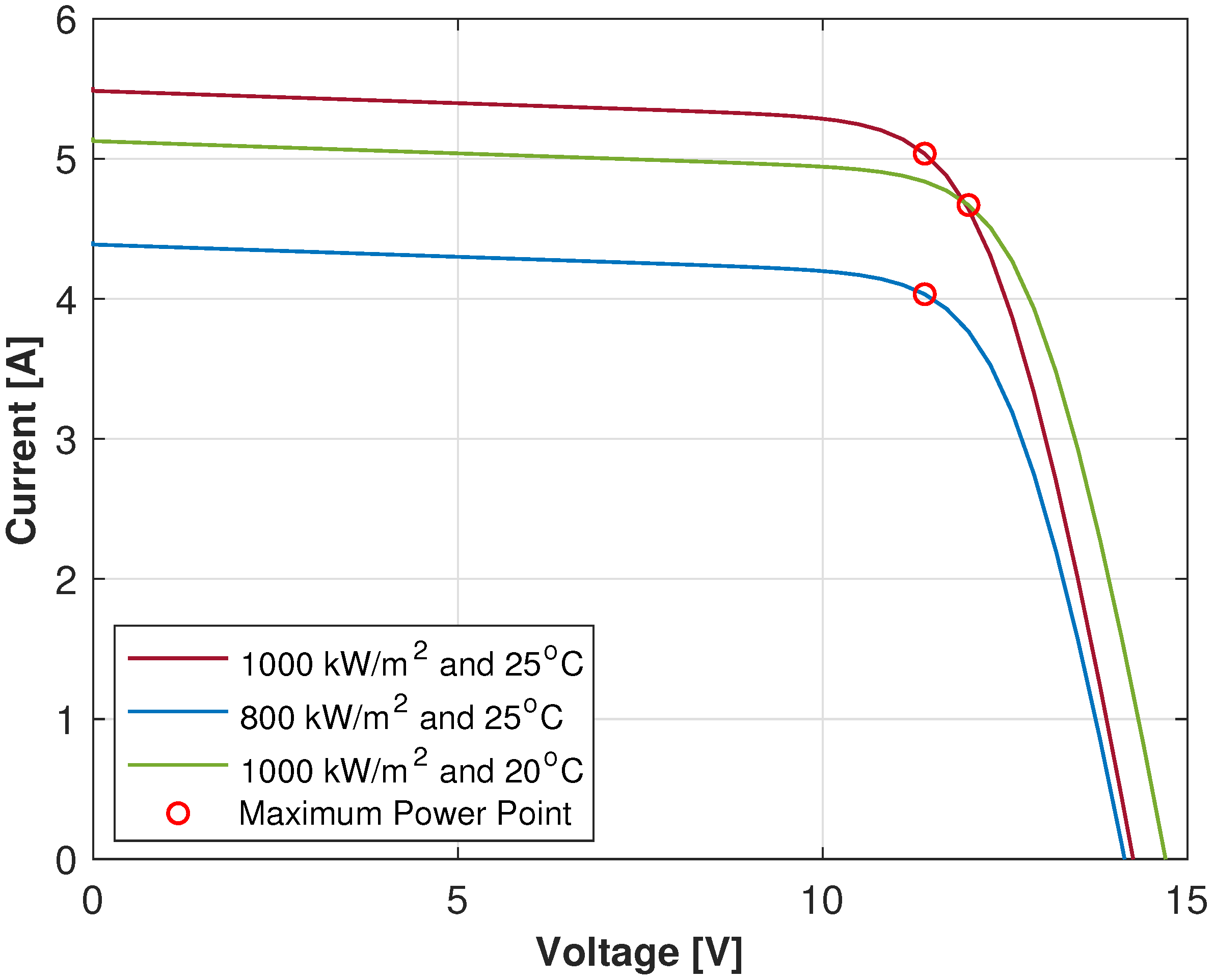 Energies 13 03047 g002