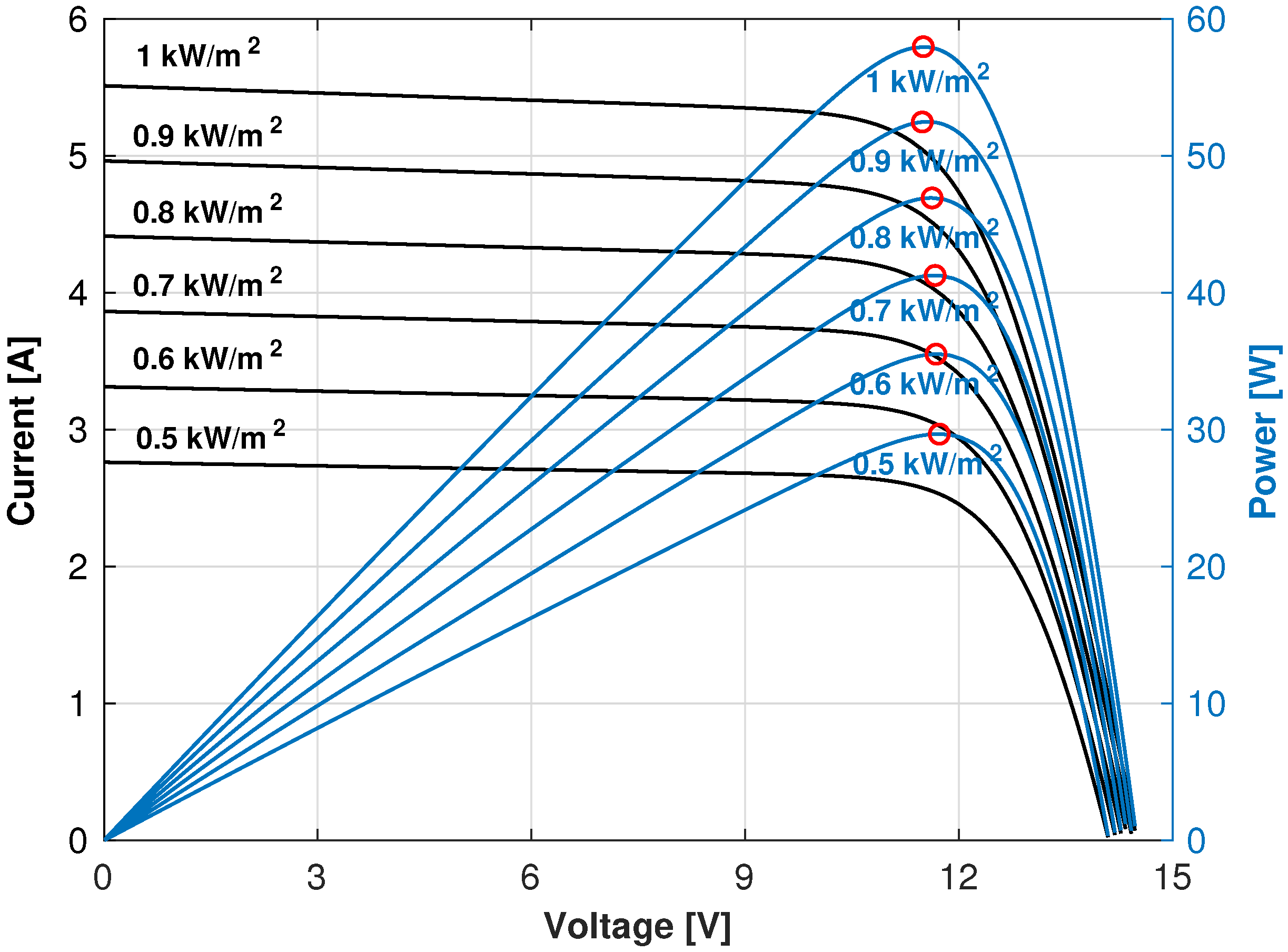 Energies 13 03047 g013