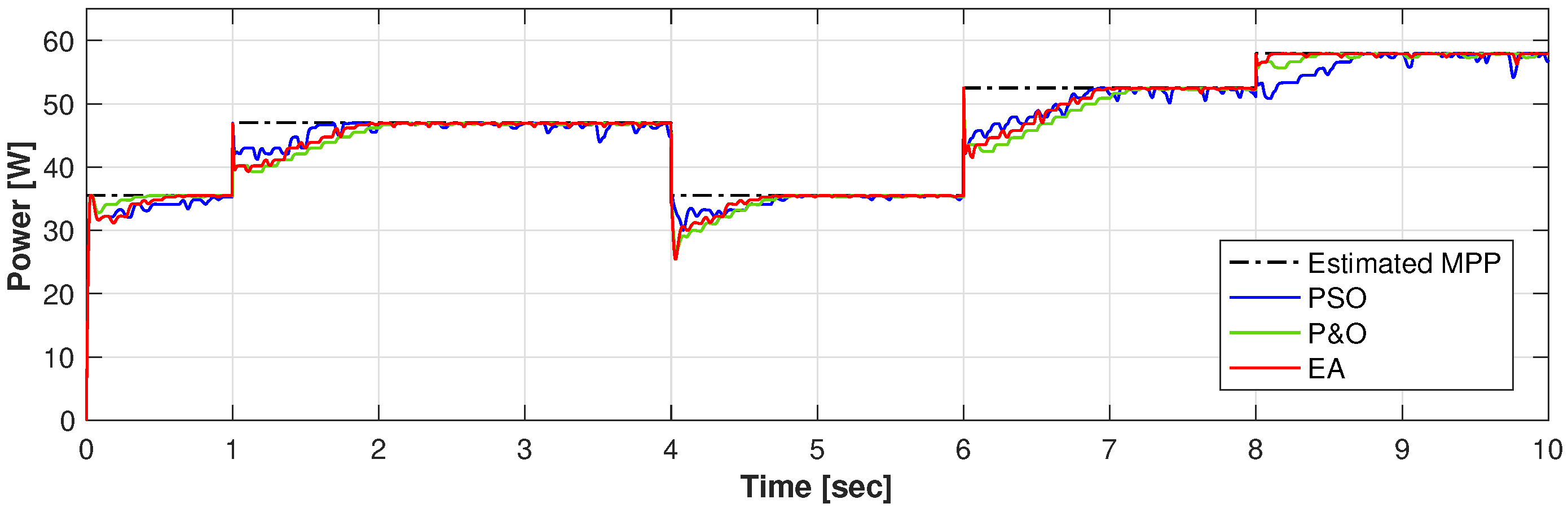 Energies 13 03047 g016