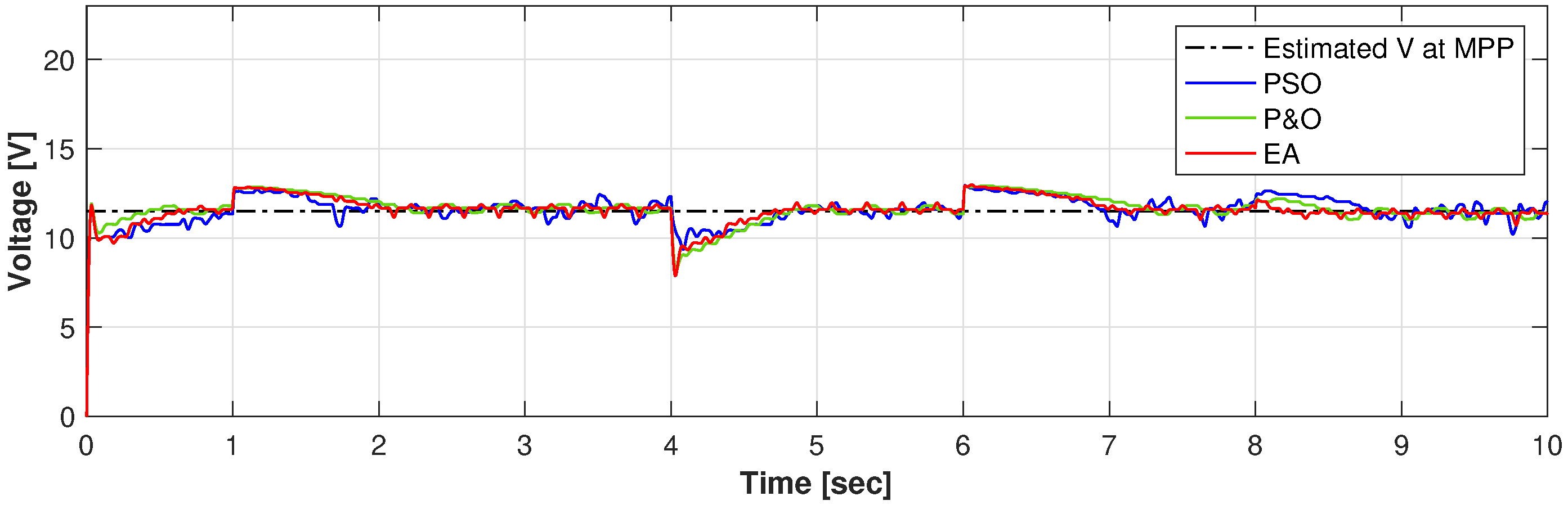 Energies 13 03047 g017