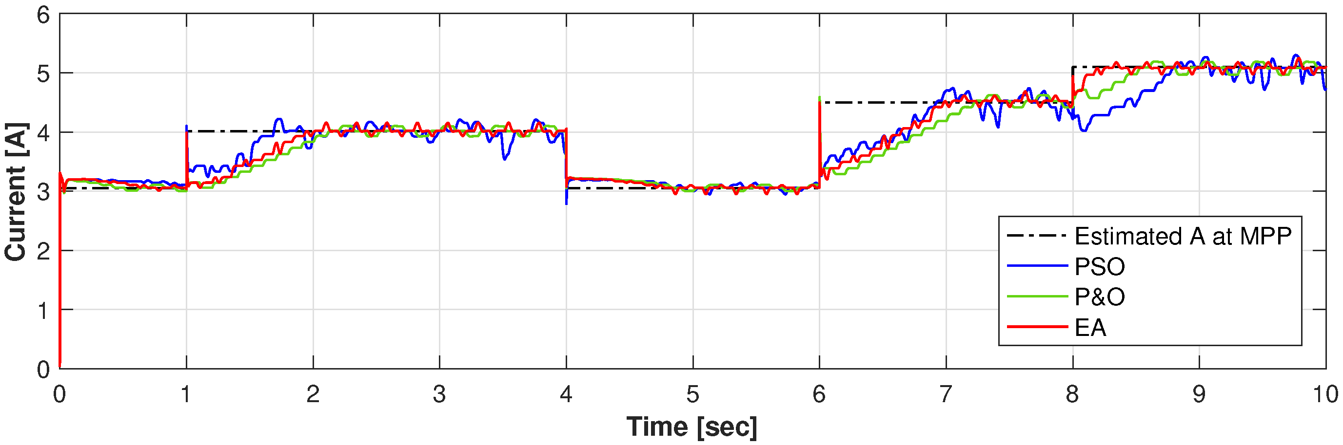 Energies 13 03047 g018