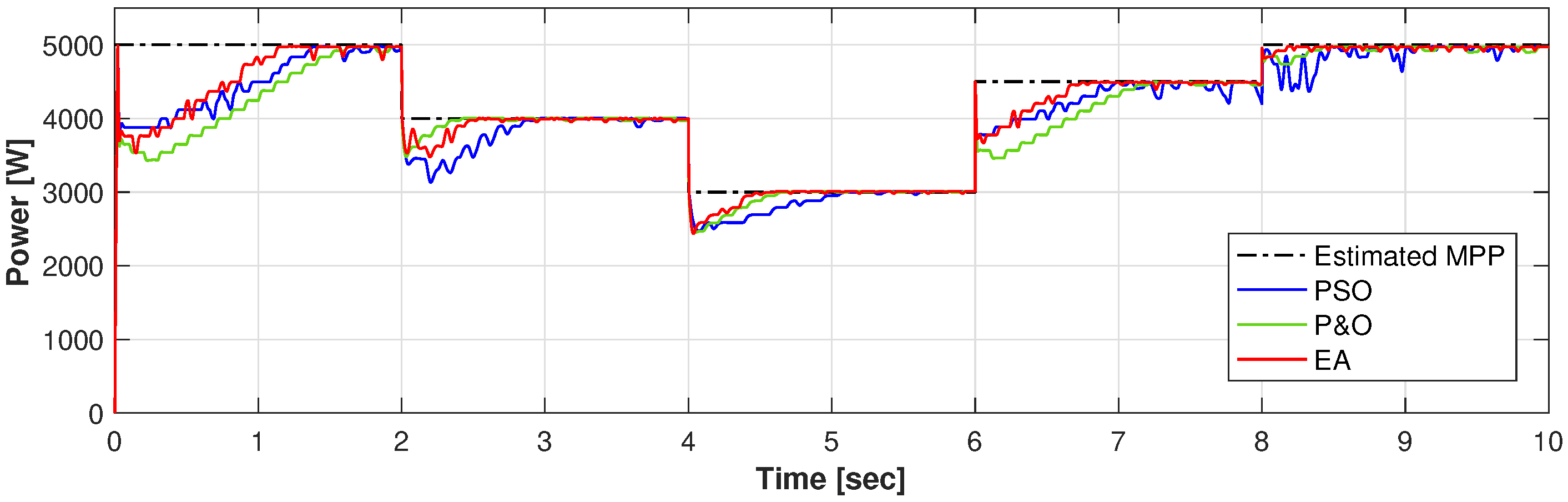 Energies 13 03047 g019