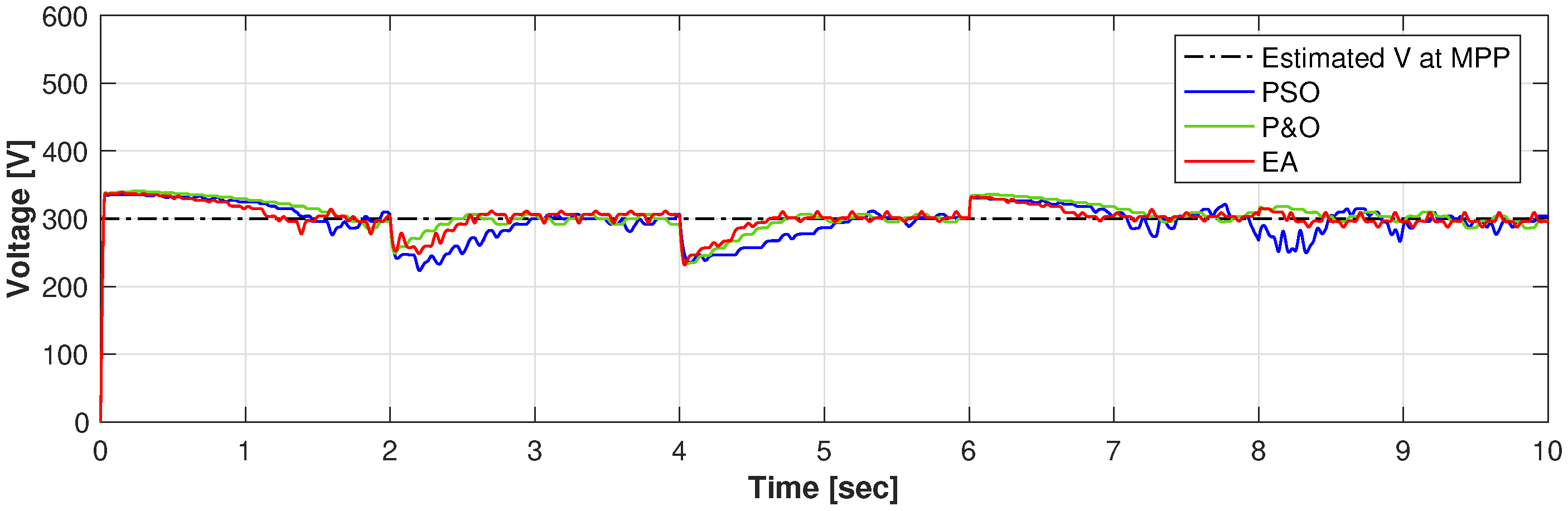 Energies 13 03047 g020