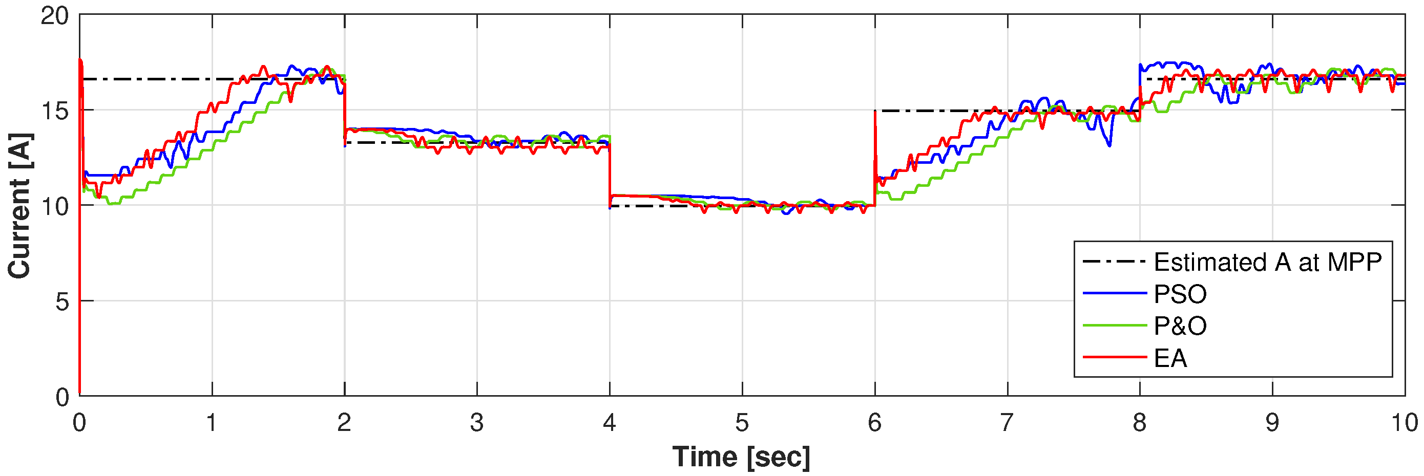 Energies 13 03047 g021