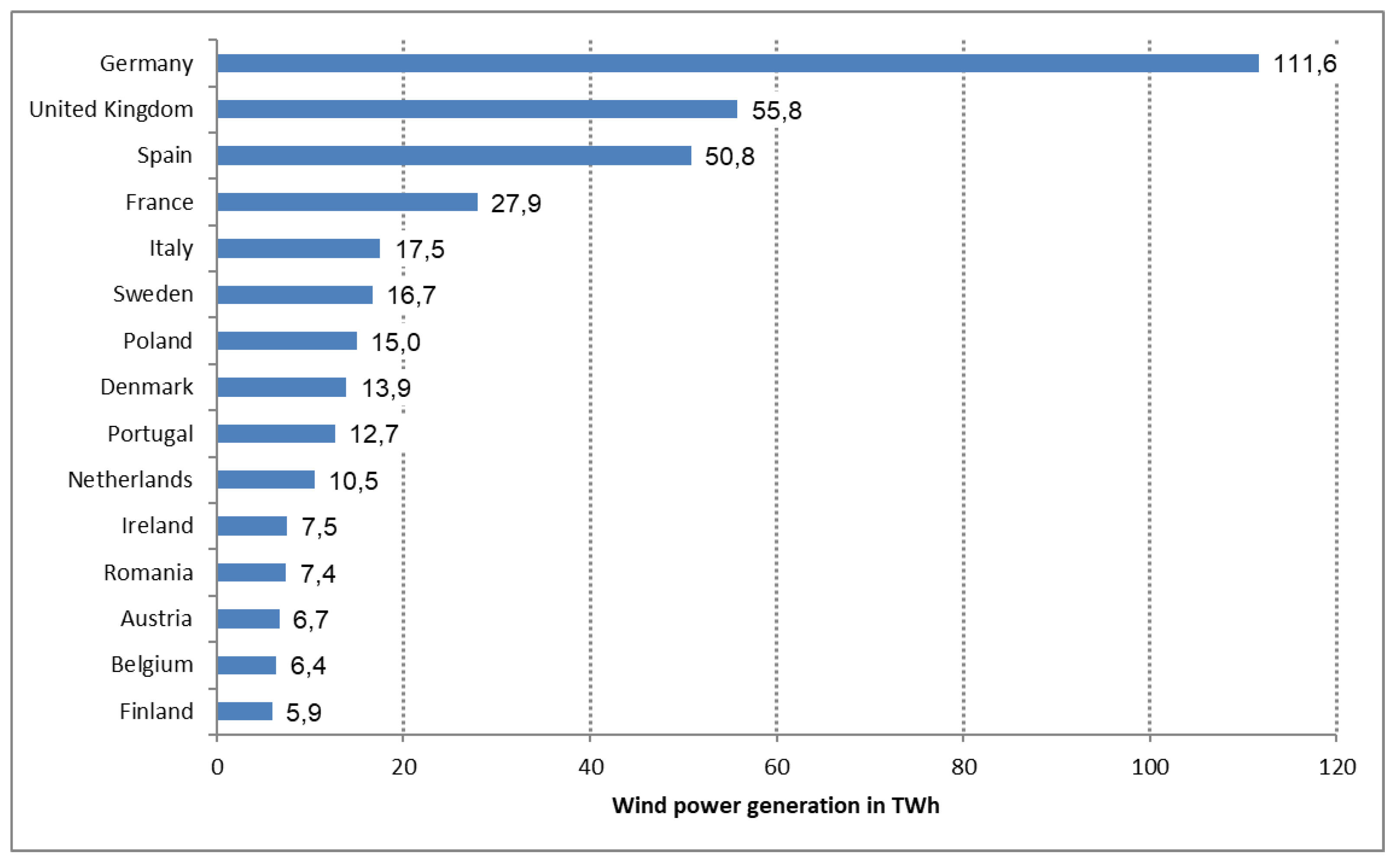 Energies 13 03048 g003