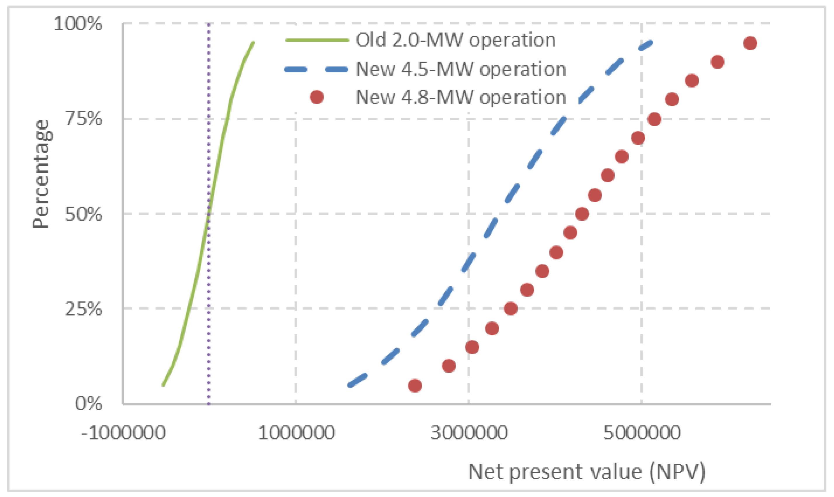 Energies 13 03048 g008
