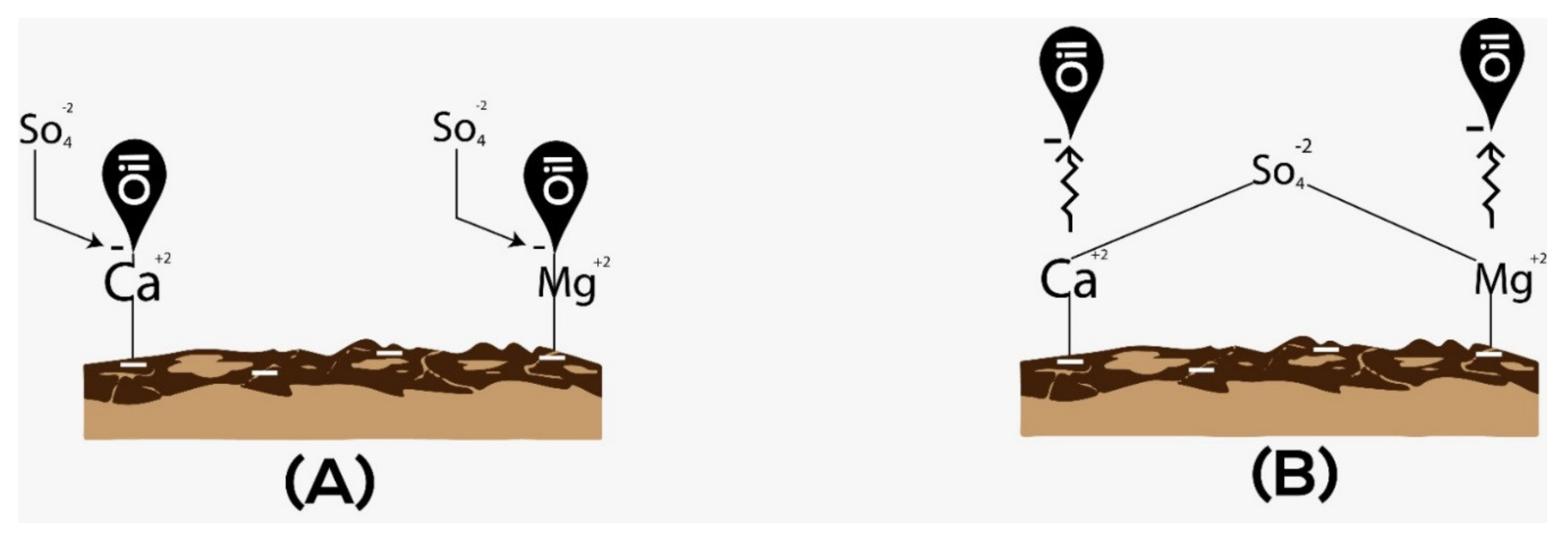 Energies 13 03049 g001