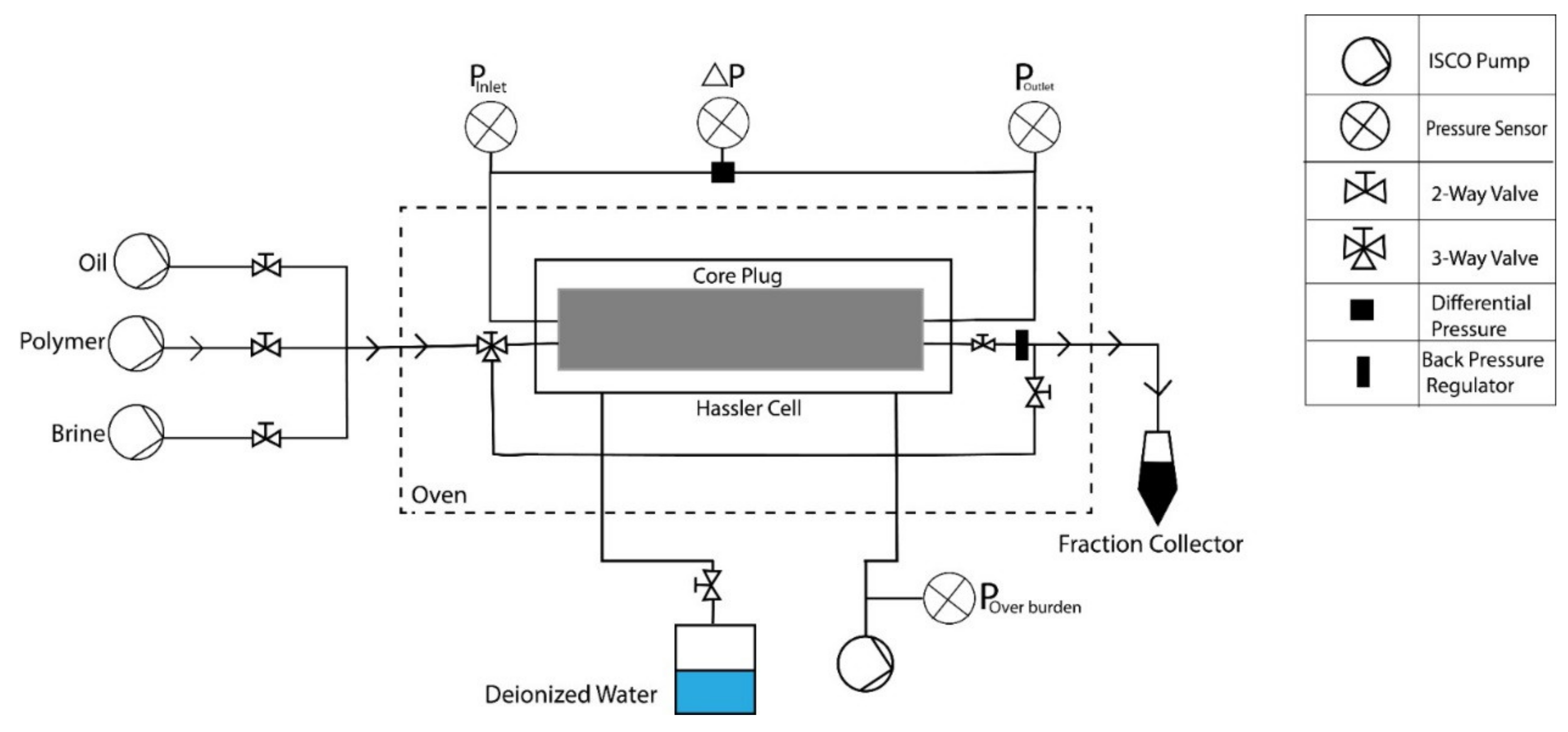 Energies 13 03049 g003