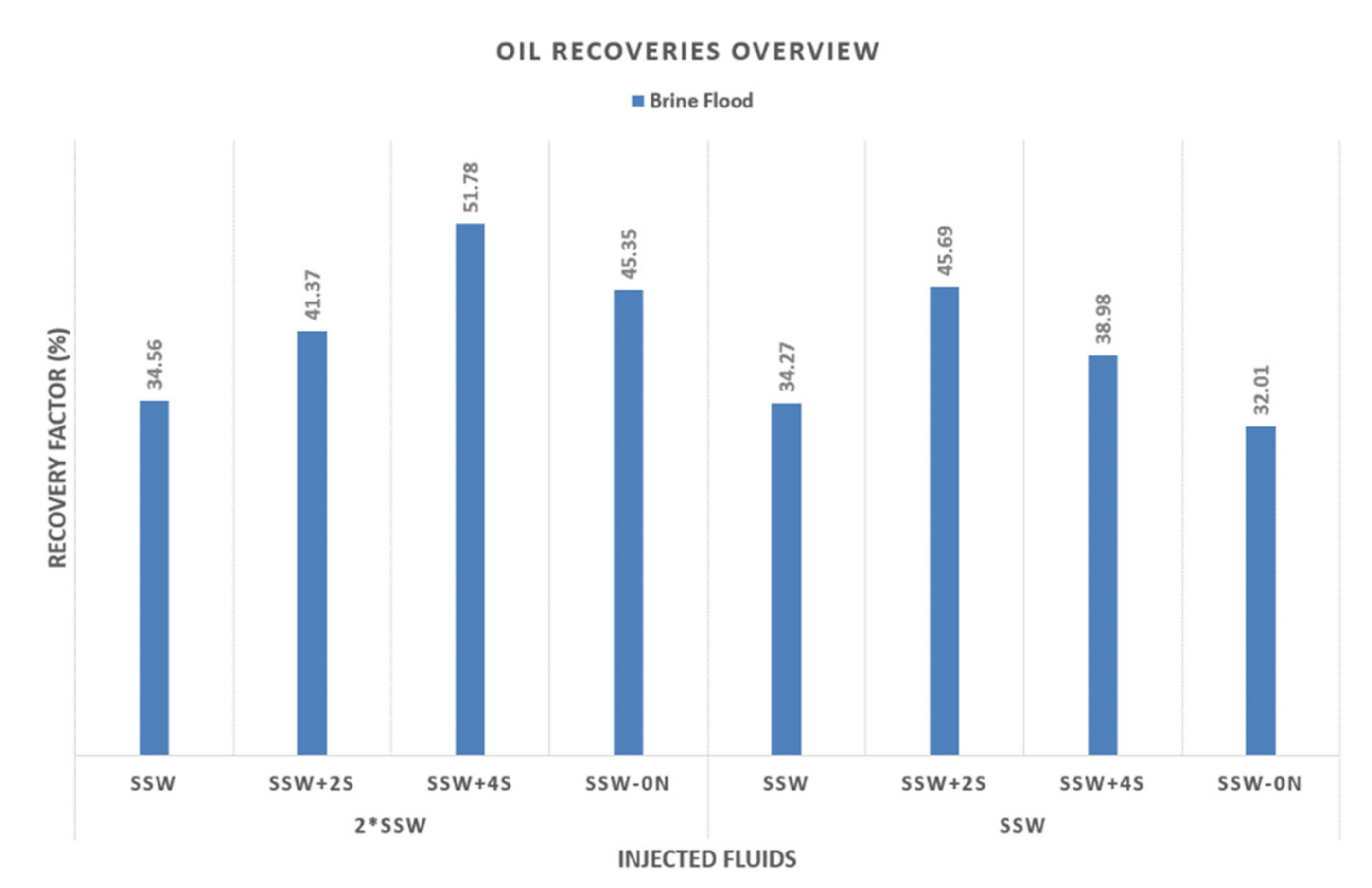 Energies 13 03049 g012