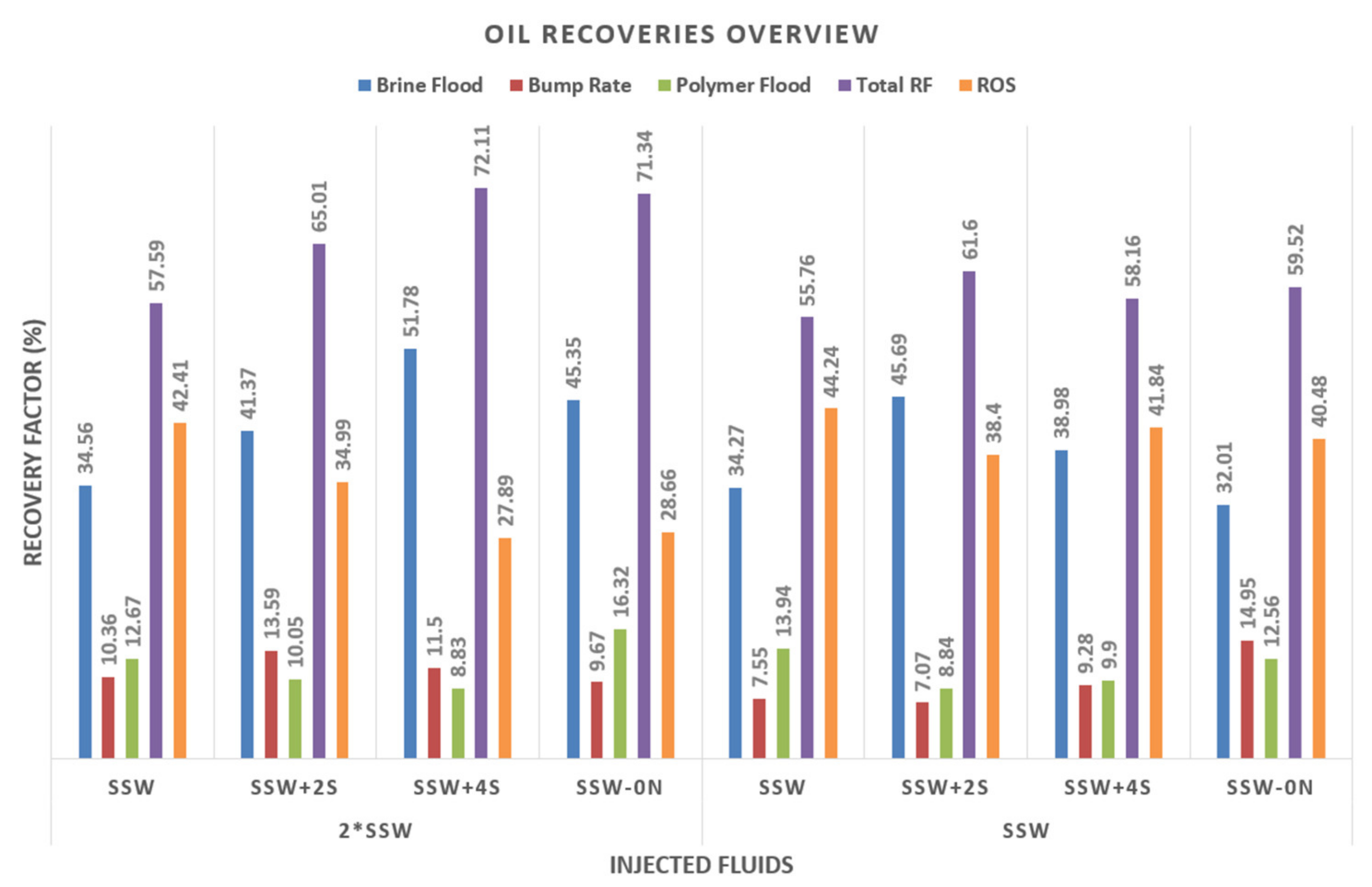 Energies 13 03049 g014