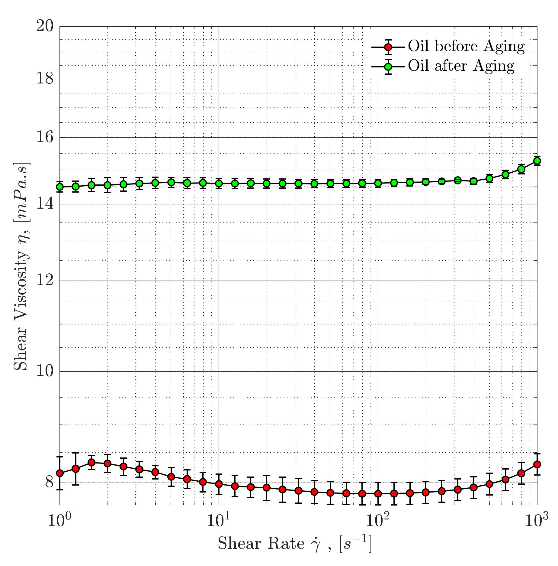Energies 13 03049 g016