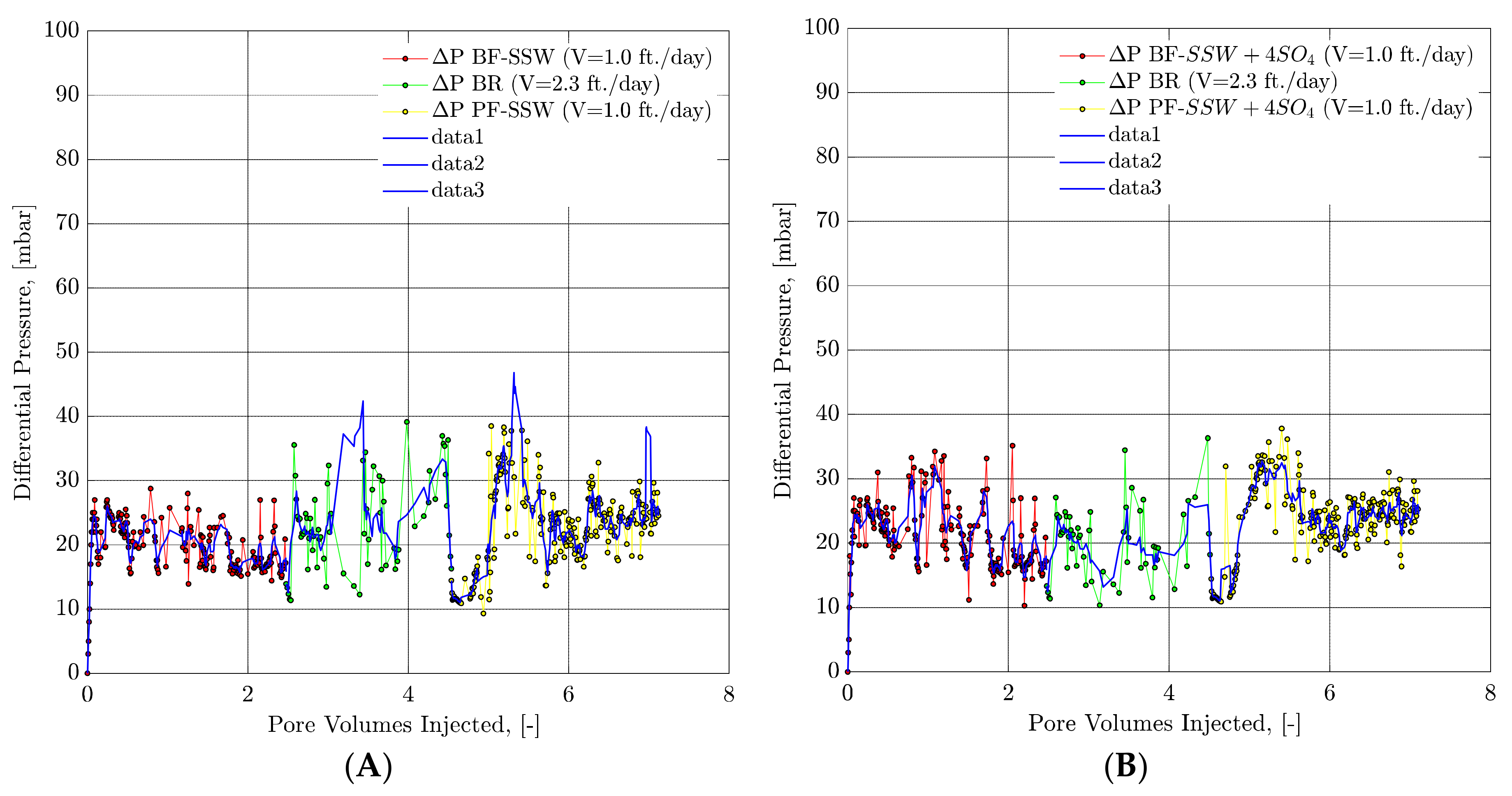 Energies 13 03049 g017