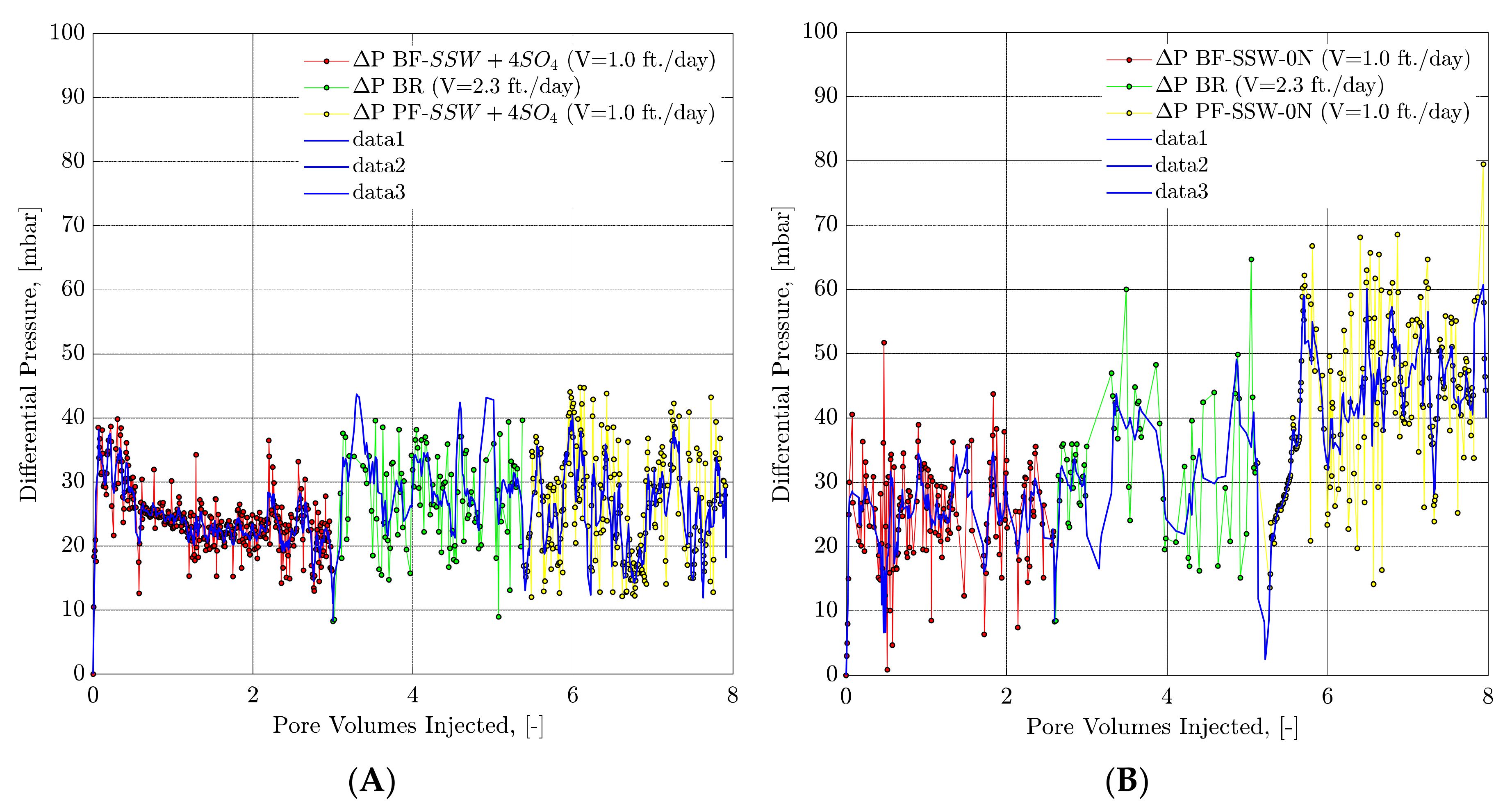 Energies 13 03049 g018