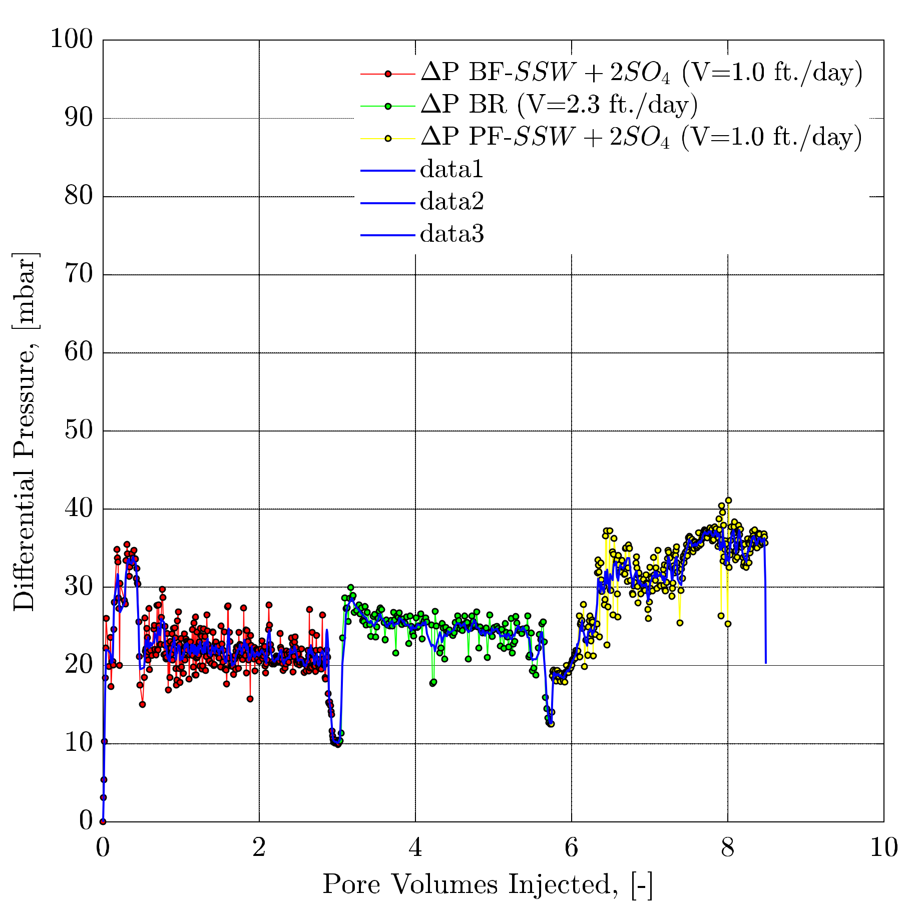 Energies 13 03049 g019