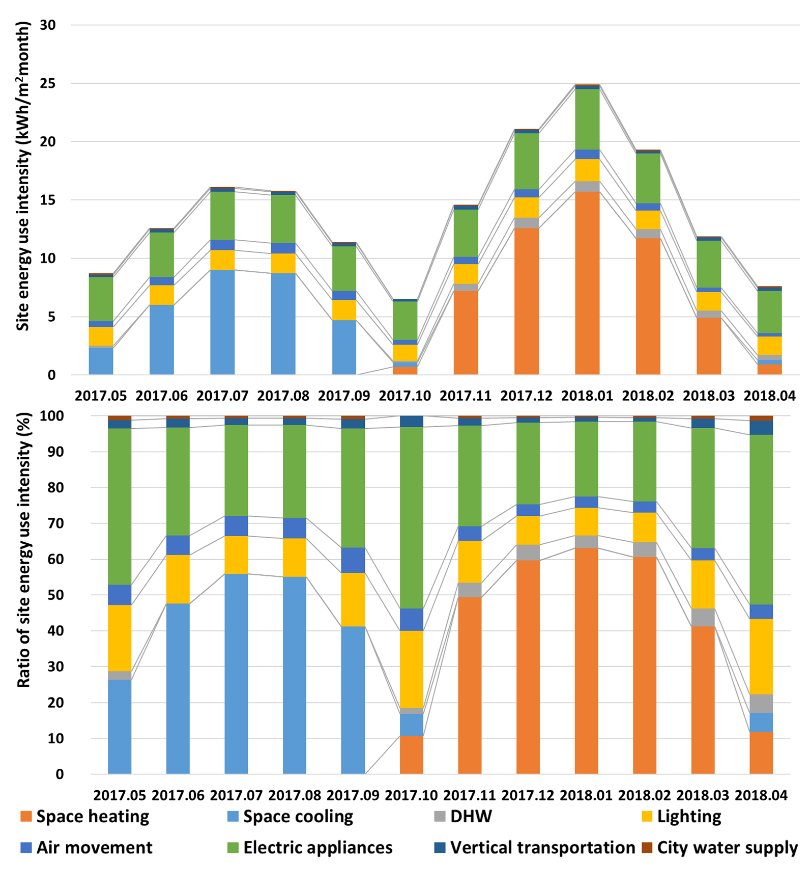 Energies 13 03050 g002 Energies 13 03050 g002