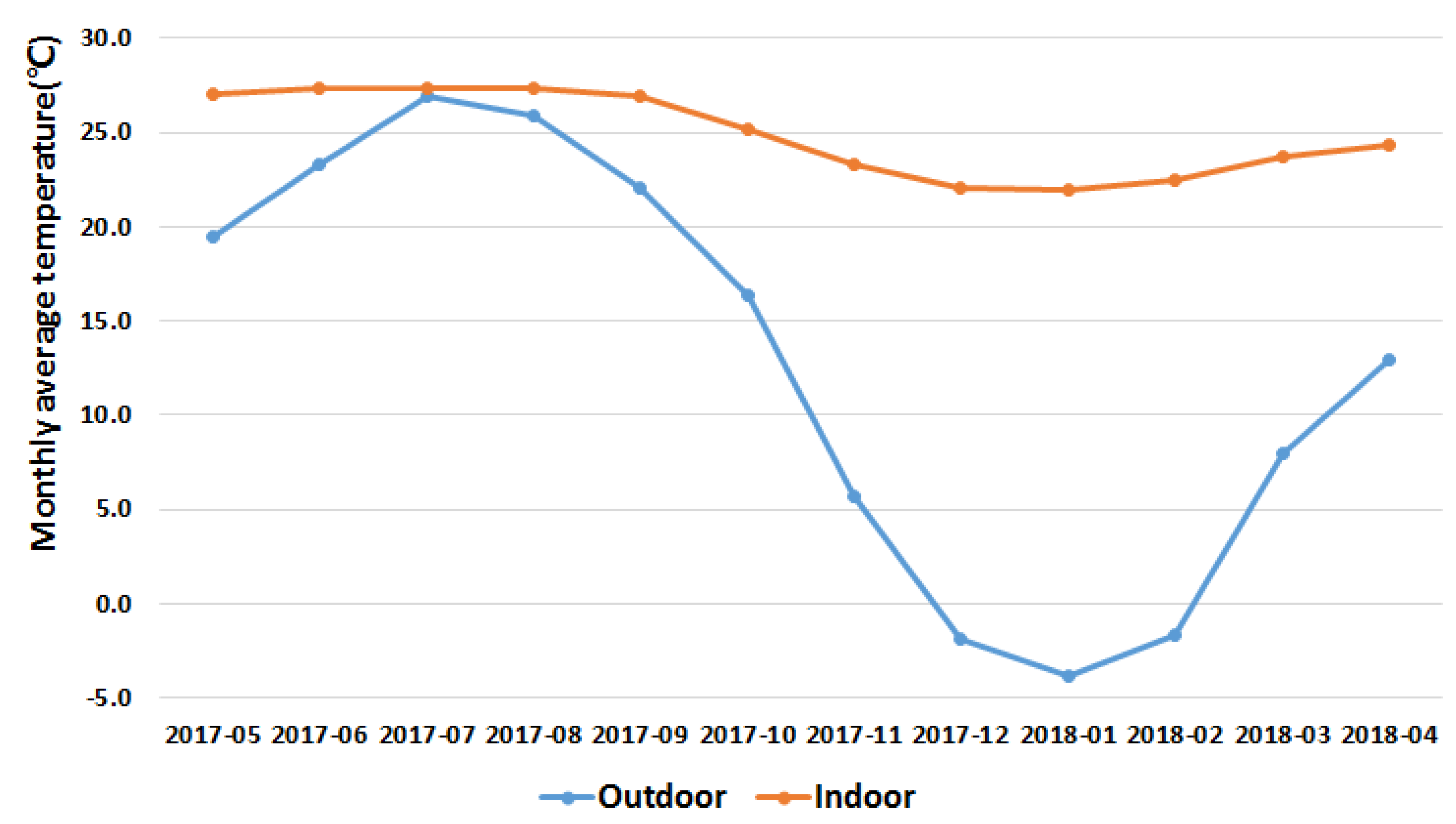 Energies 13 03050 g003 Energies 13 03050 g003