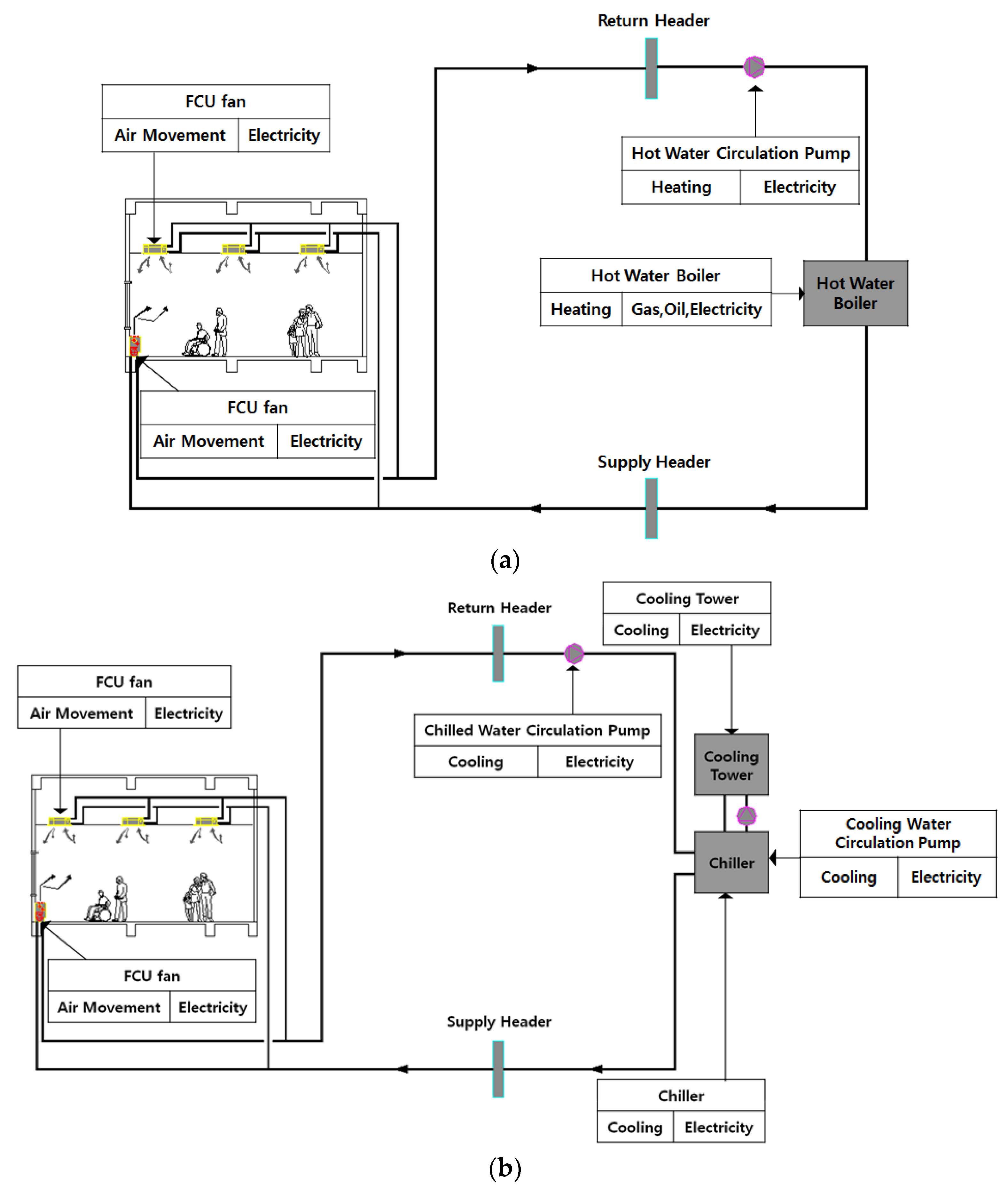 Energies 13 03050 g0a1a Energies 13 03050 g0a1a