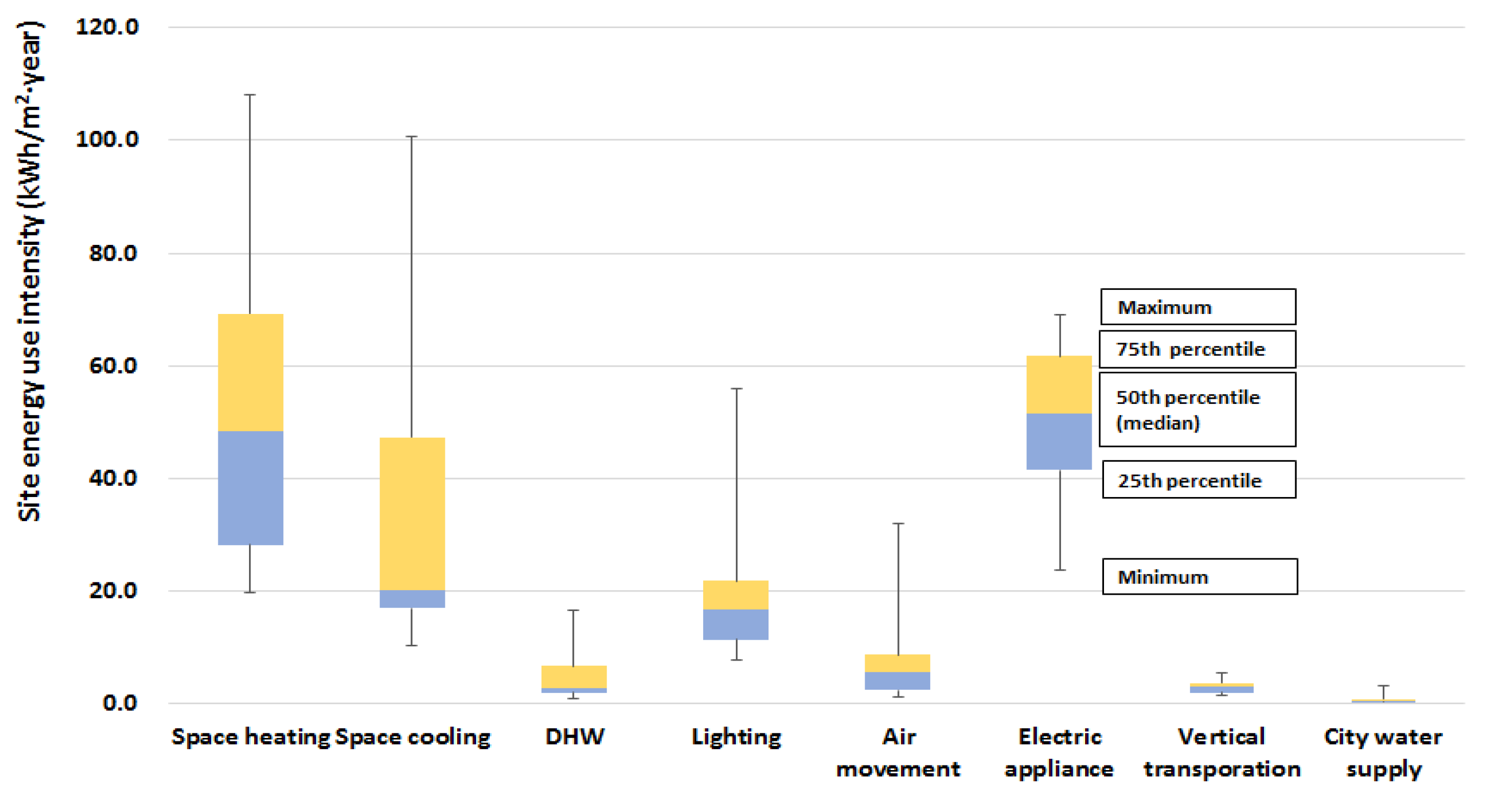 Energies 13 03050 g0a2 Energies 13 03050 g0a2