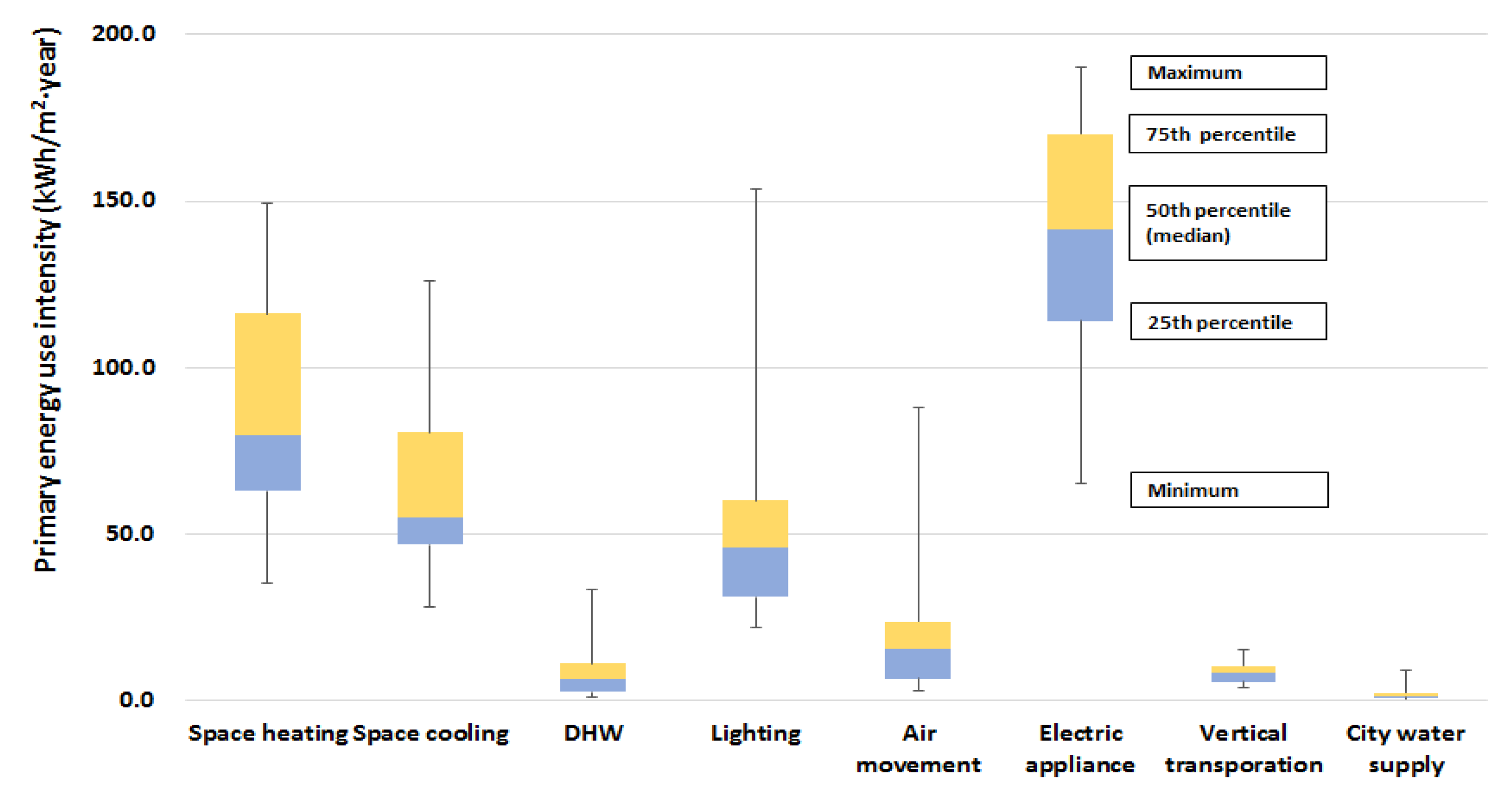 Energies 13 03050 g0a3 Energies 13 03050 g0a3